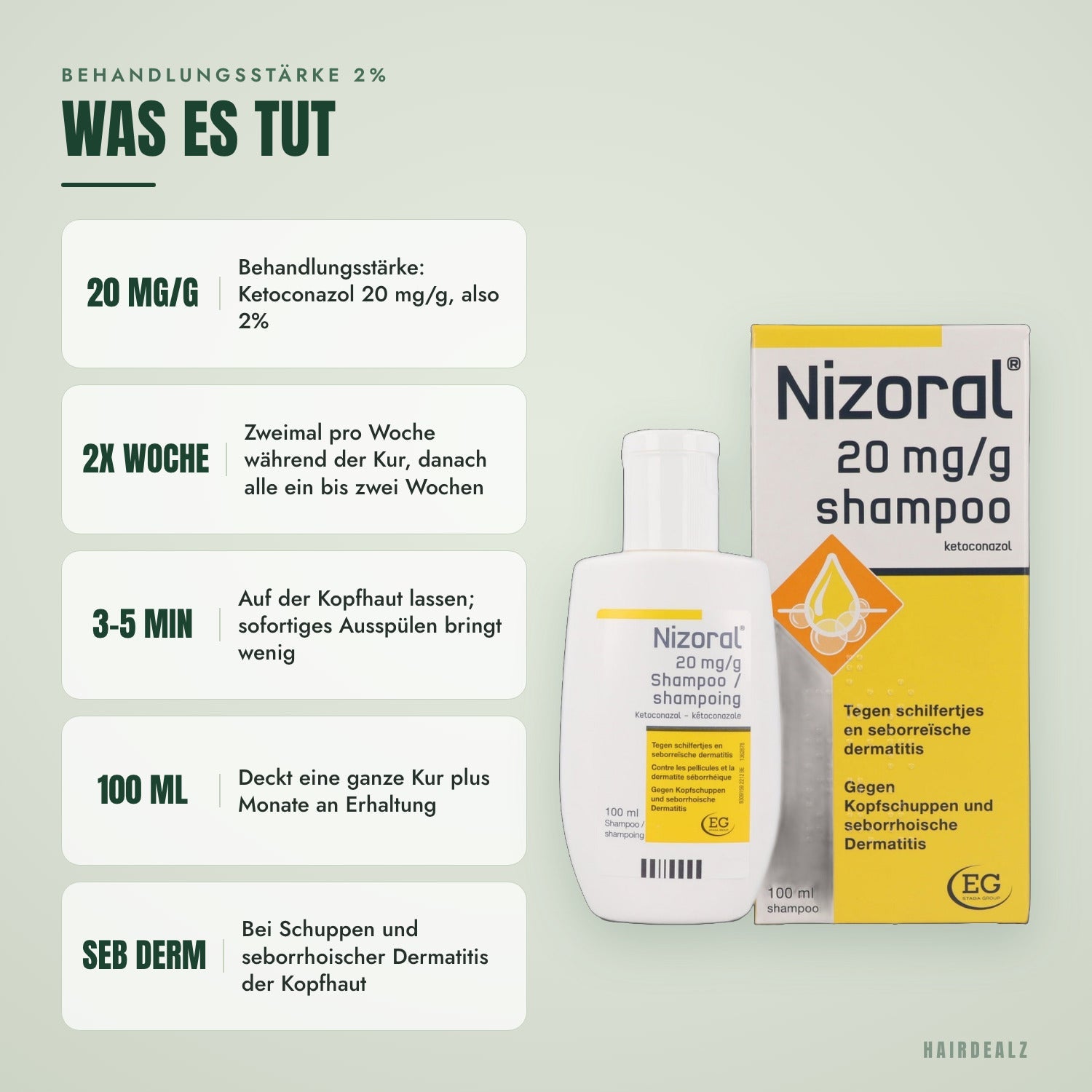 Was Nizoral 2% 100 ml tut