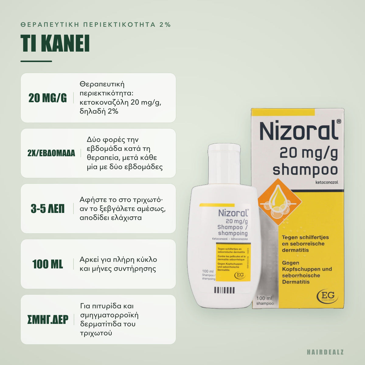 Τι κάνει το Nizoral 2% 100 ml