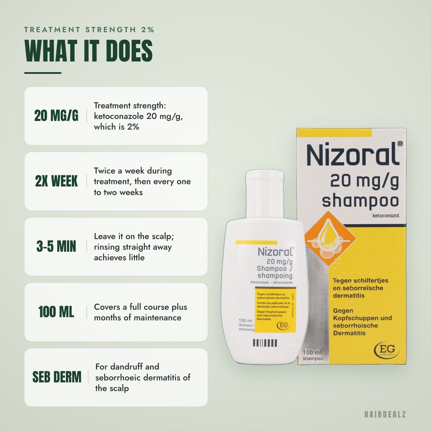 What Nizoral 2% 100 ml does