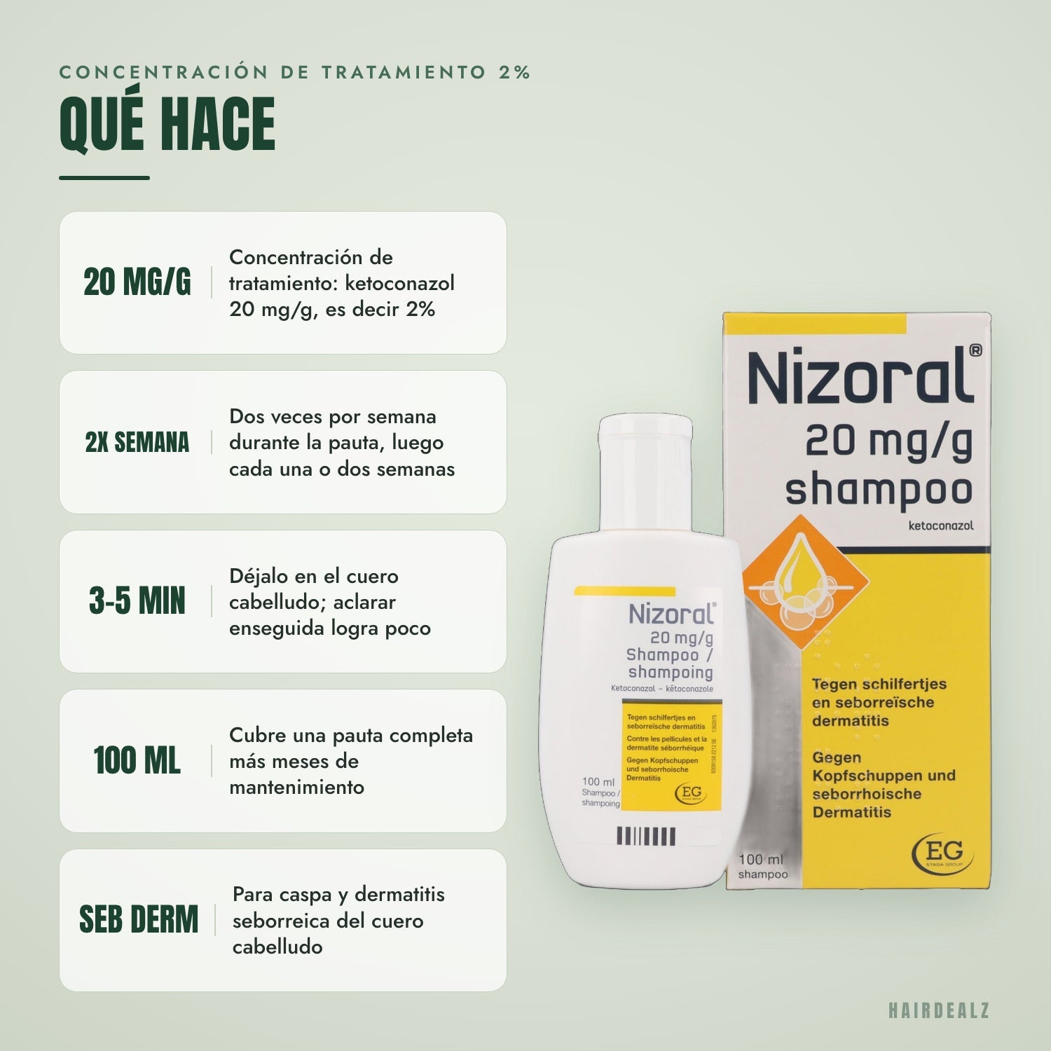 Qué hace Nizoral 2% 100 ml