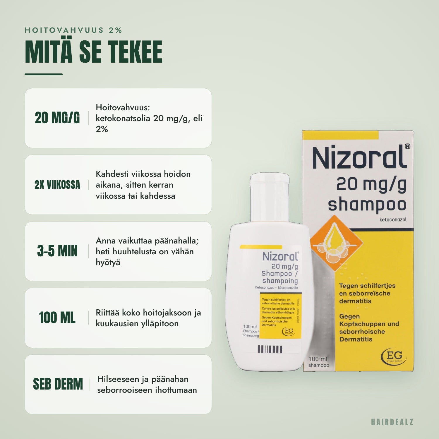 Mitä Nizoral 2% 100 ml tekee