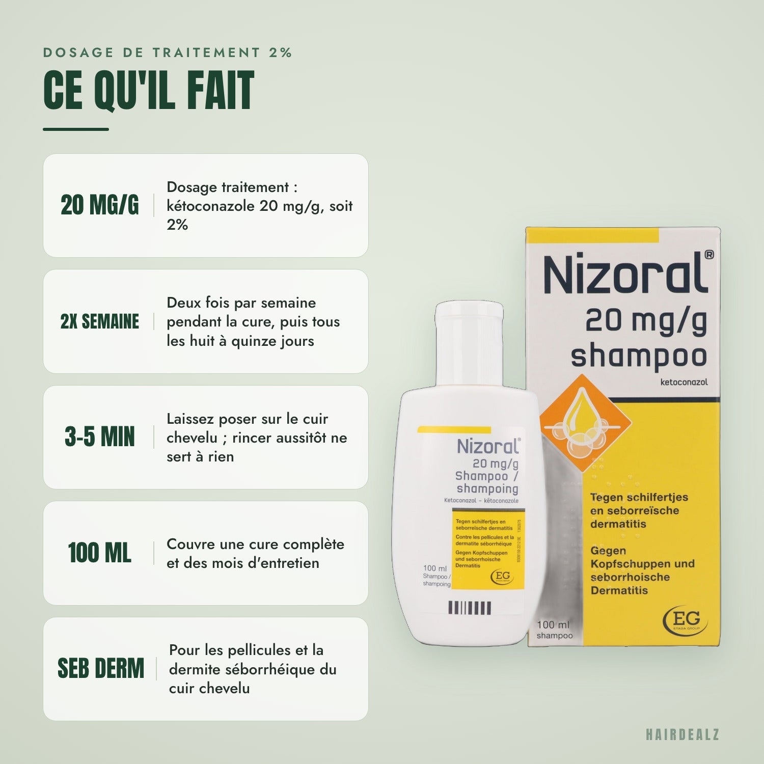Ce que fait Nizoral 2% 100 ml