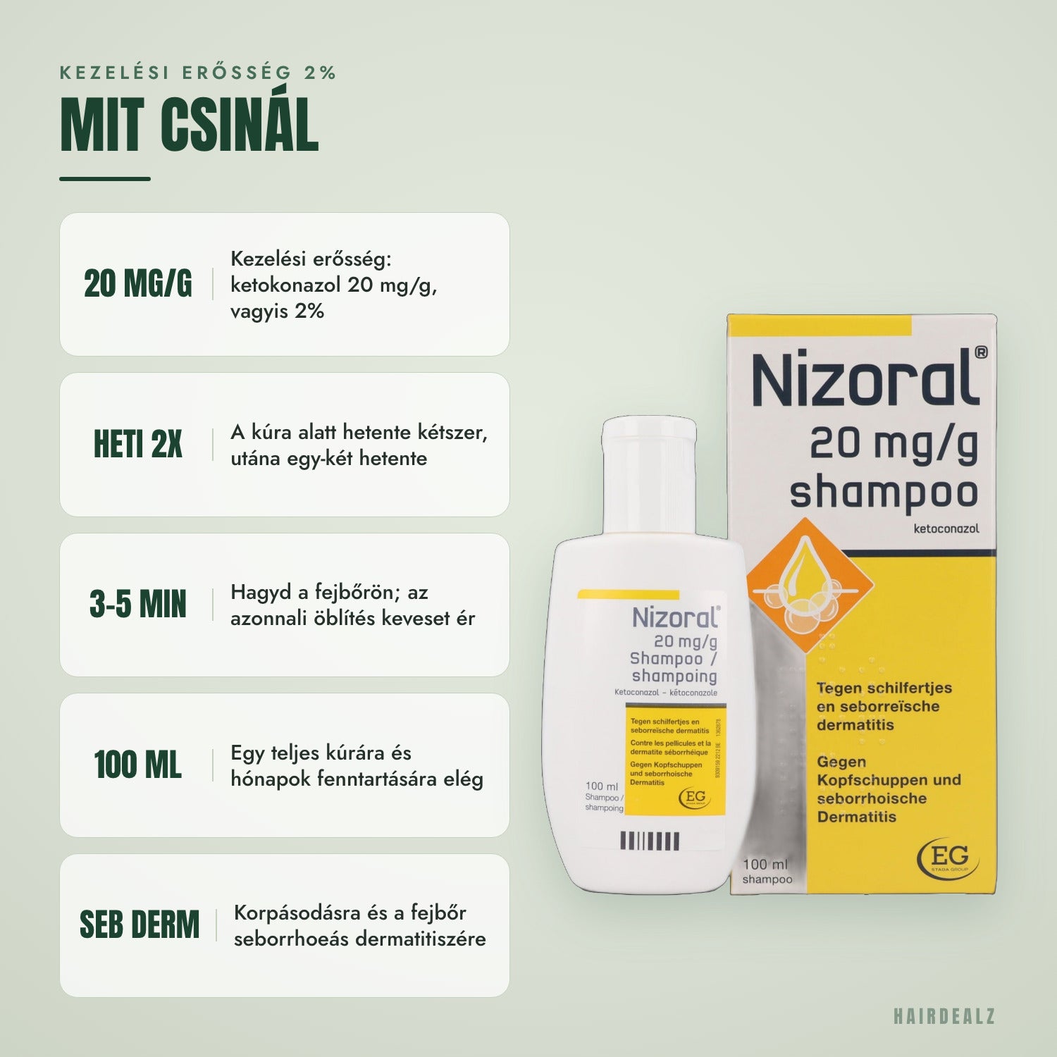 Mit tud a Nizoral 2% 100 ml