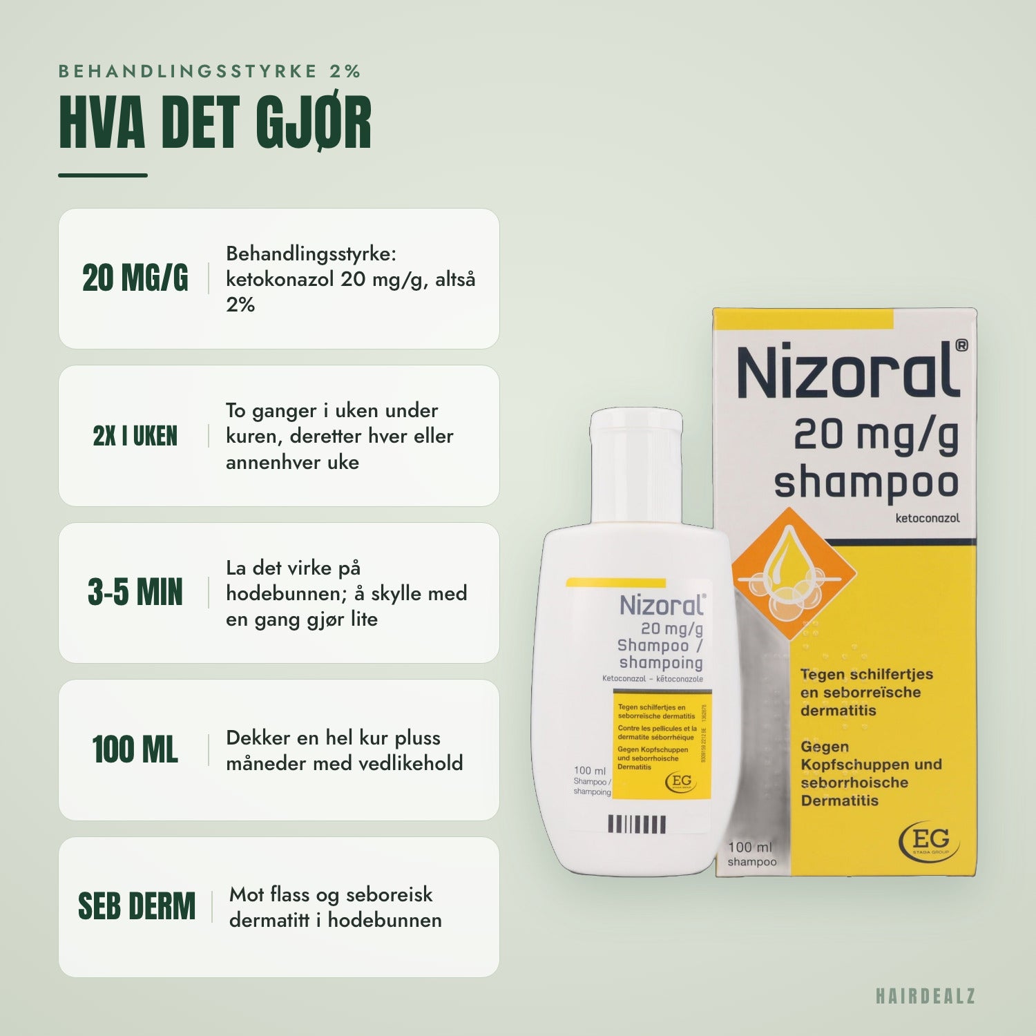 Dette gjør Nizoral 2% 100 ml