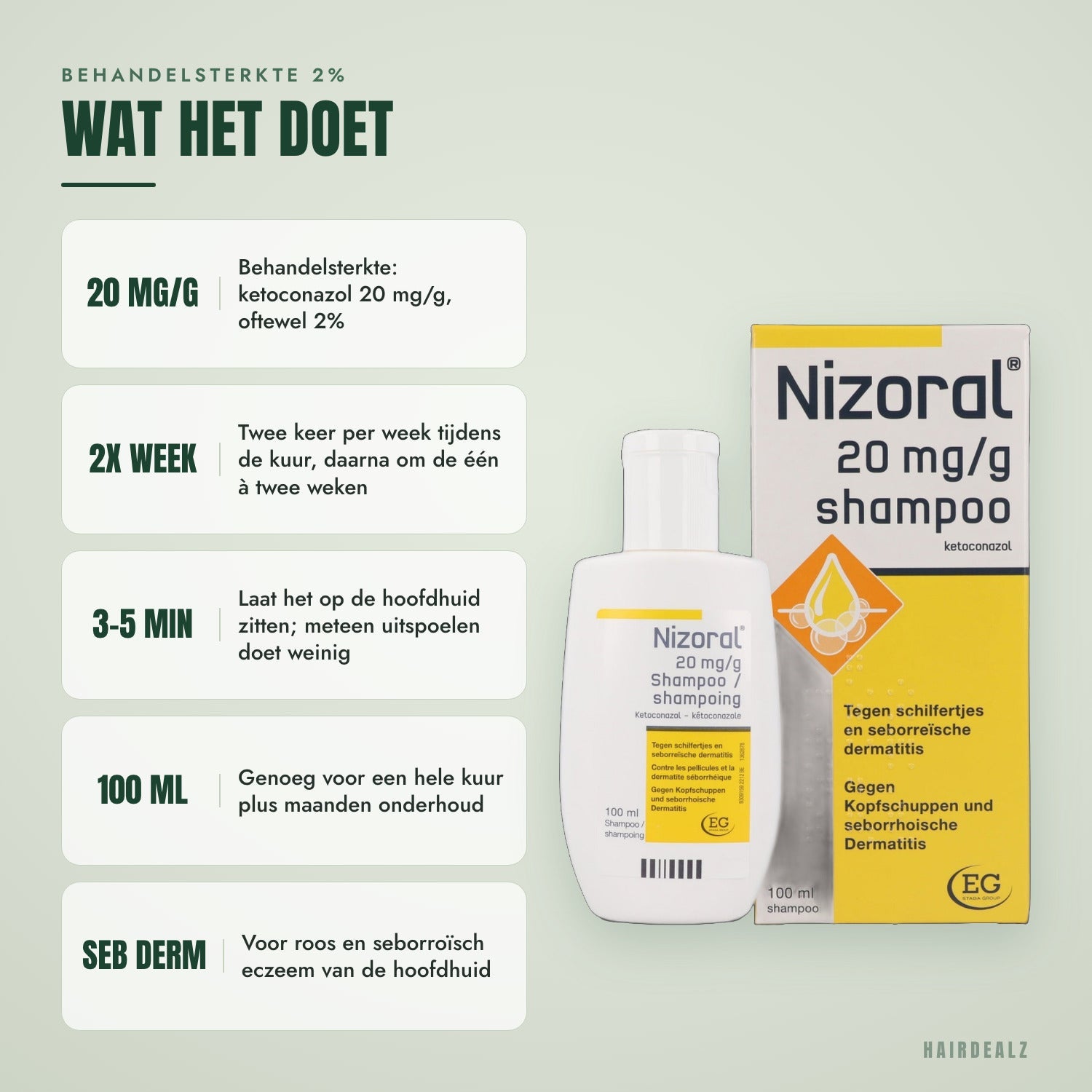 Wat Nizoral 2% 100 ml doet