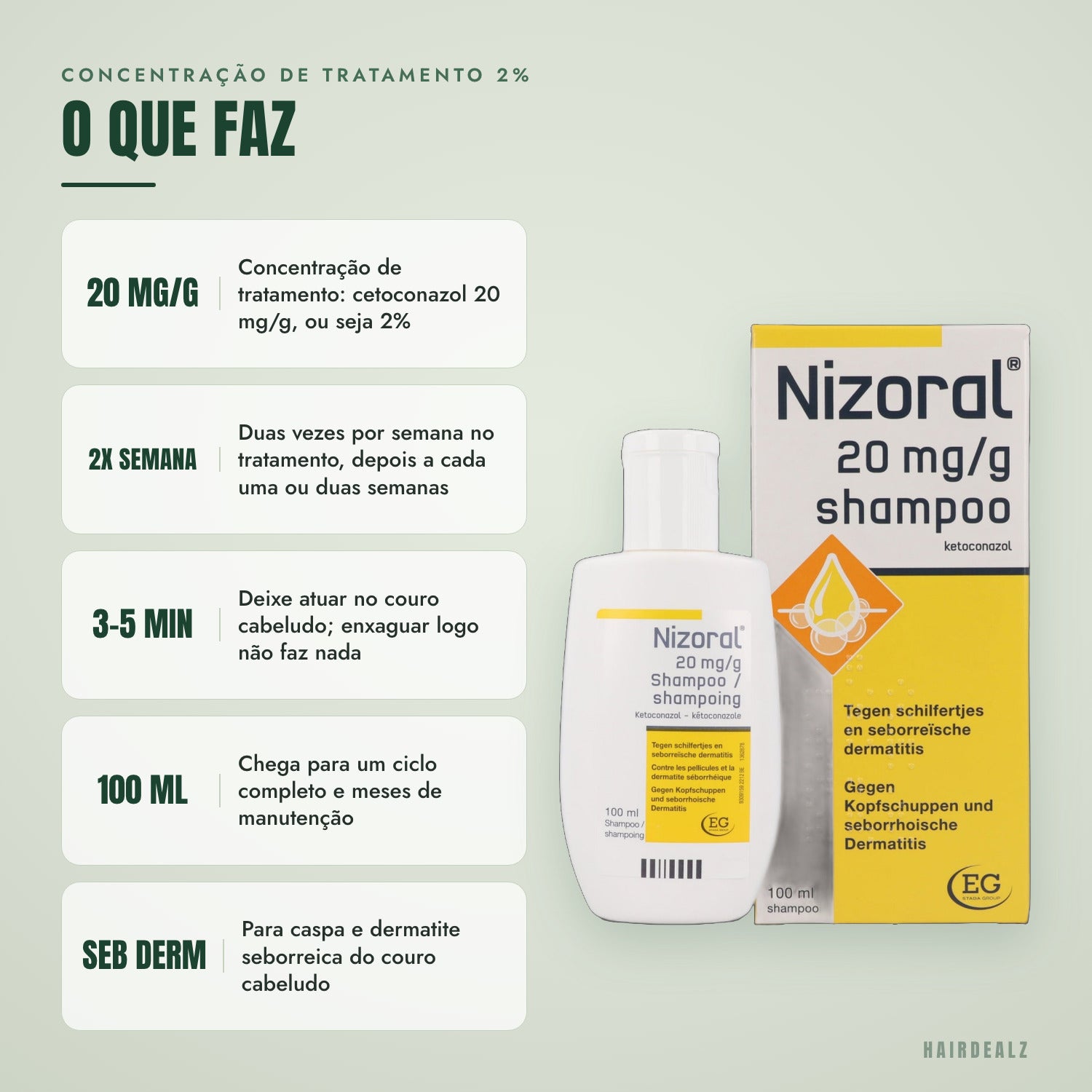 Para que serve o Nizoral 2% 100 ml