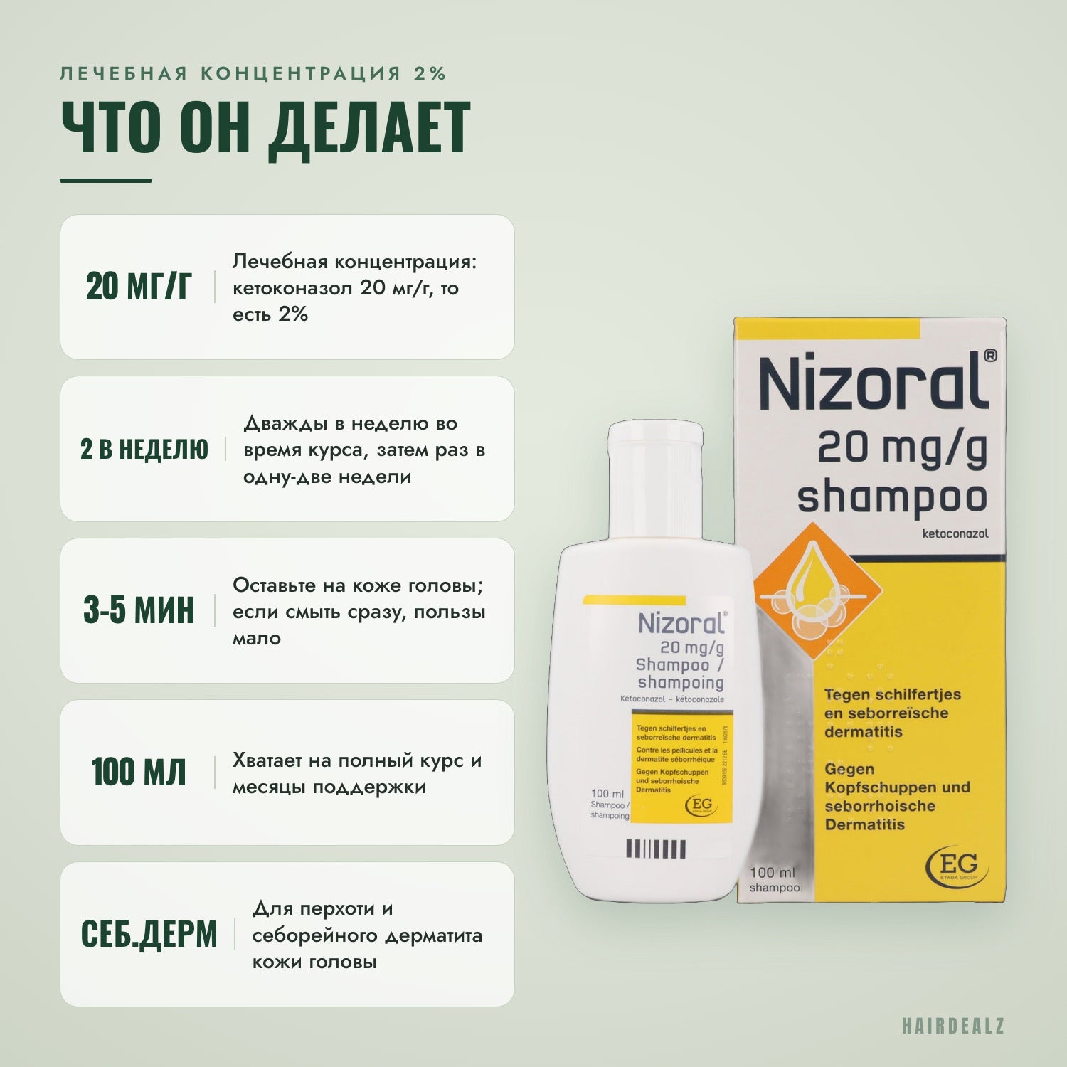 Для чего нужен Nizoral 2% 100 мл