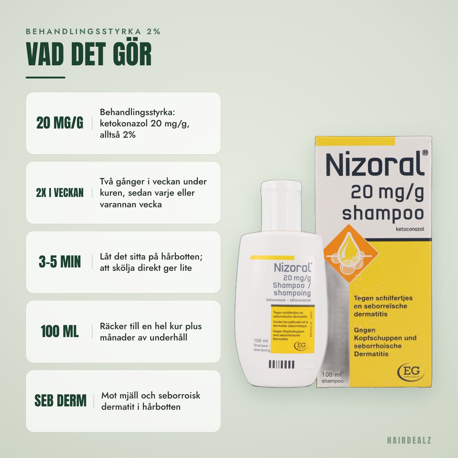 Vad Nizoral 2% 100 ml gör