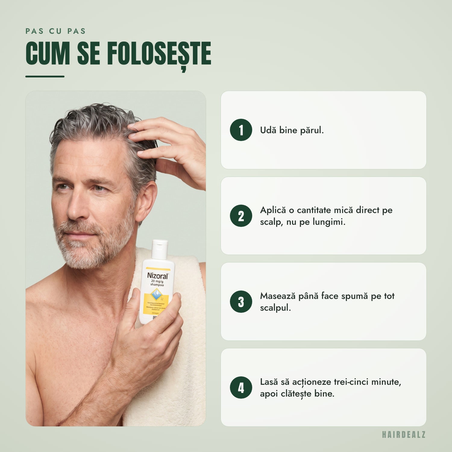 Cum se folosește Nizoral 2% 100 ml, pas cu pas