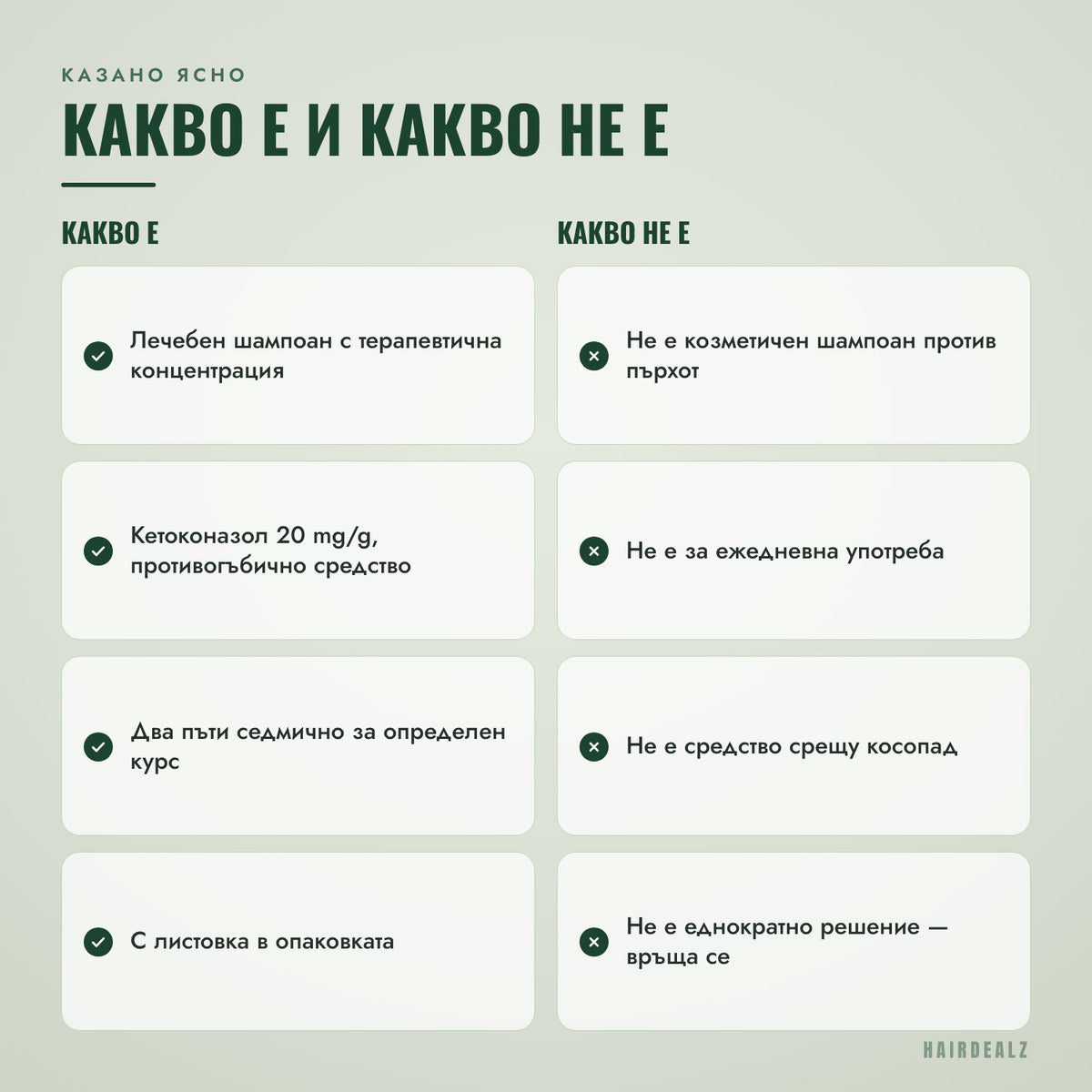 Какво е и какво не е Nizoral 2% 100 ml