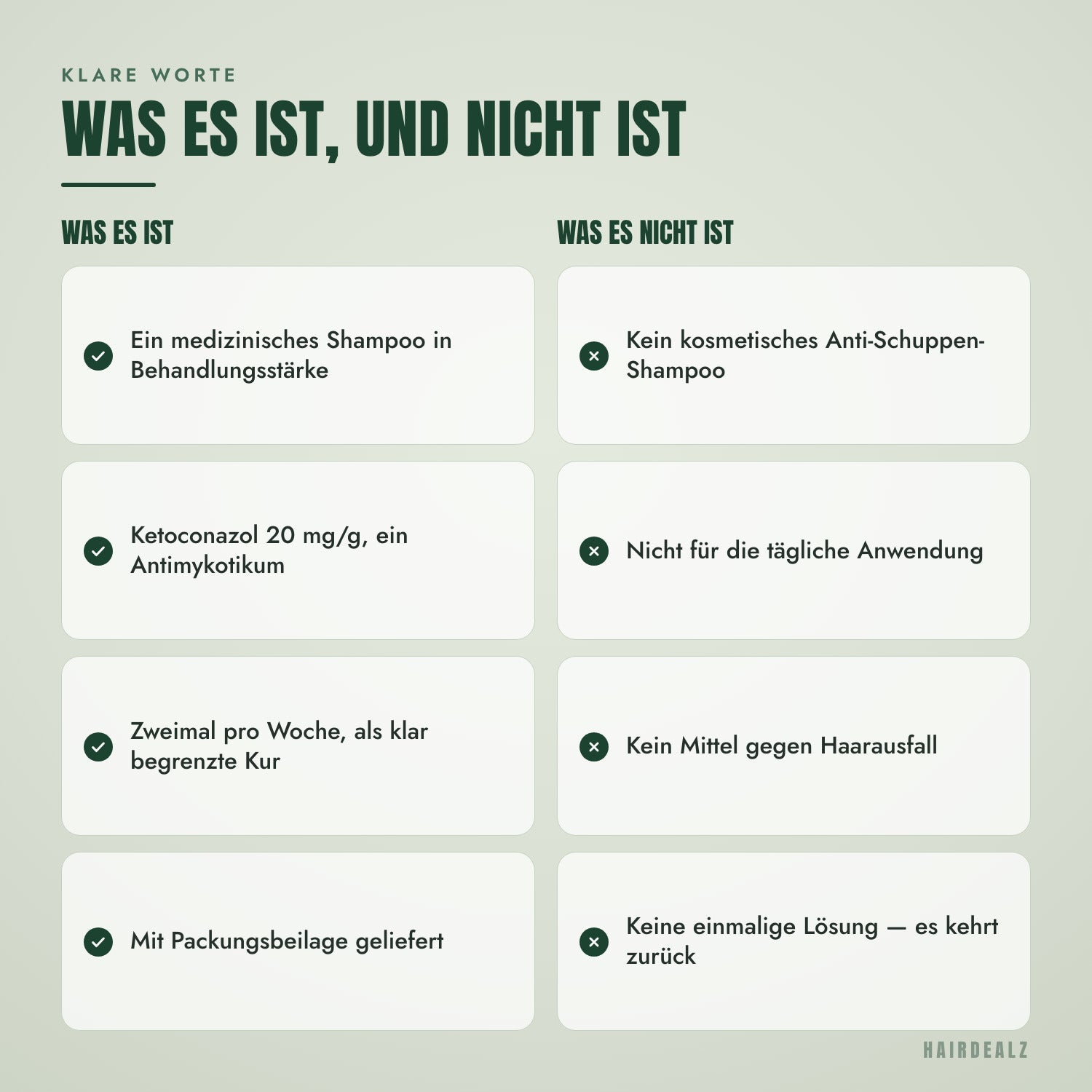 Was Nizoral 2% 100 ml ist und was nicht