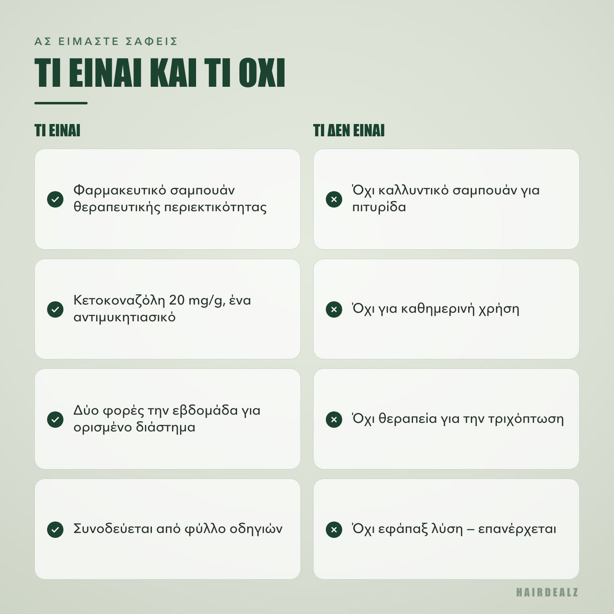 Τι είναι και τι δεν είναι το Nizoral 2% 100 ml