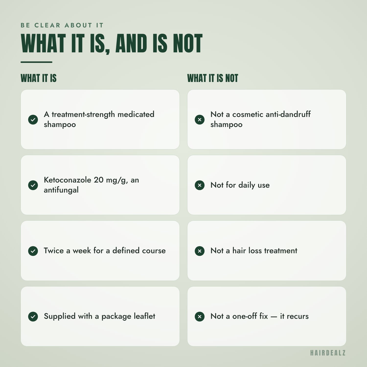What Nizoral 2% 100 ml is, and what it is not