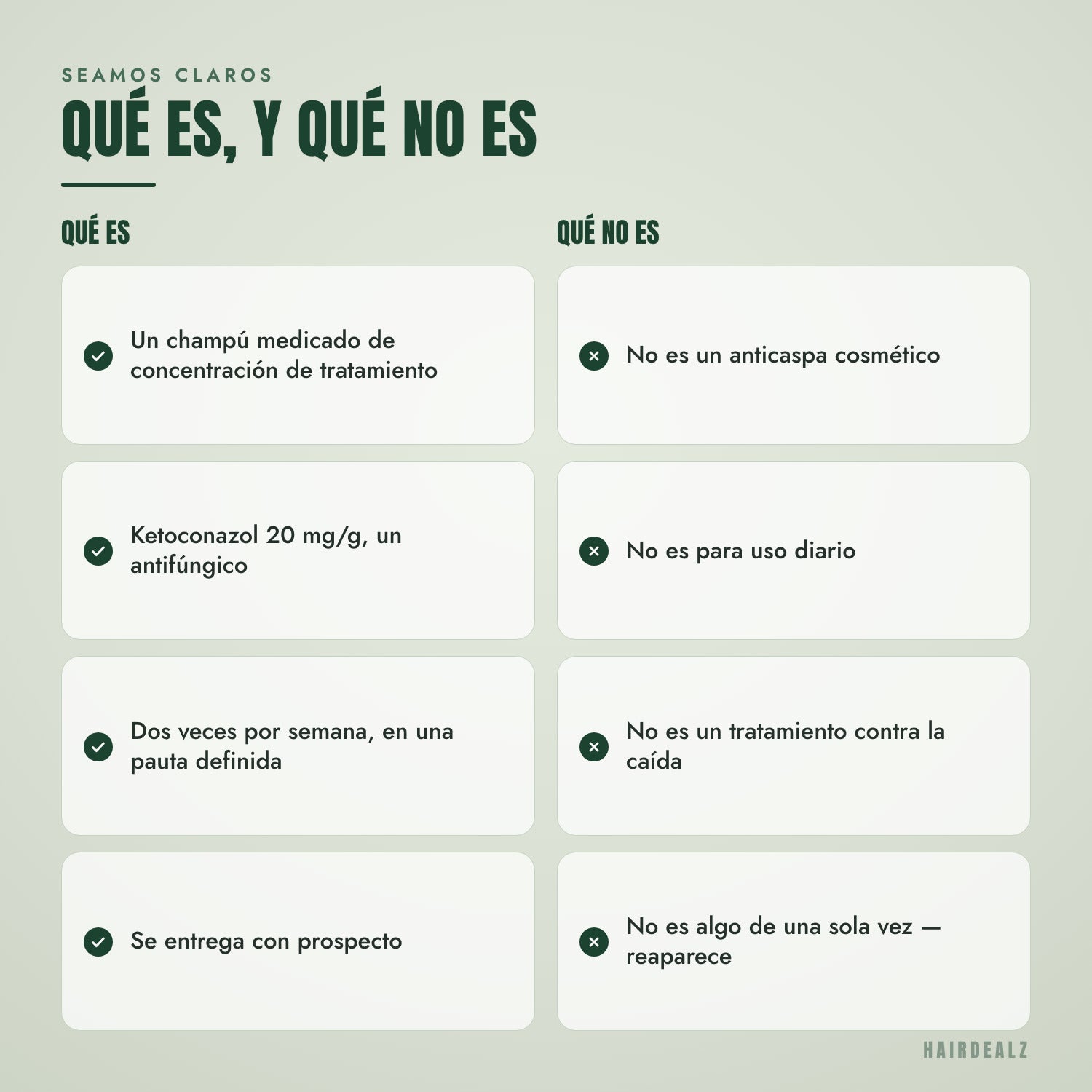 Qué es Nizoral 2% 100 ml y qué no es