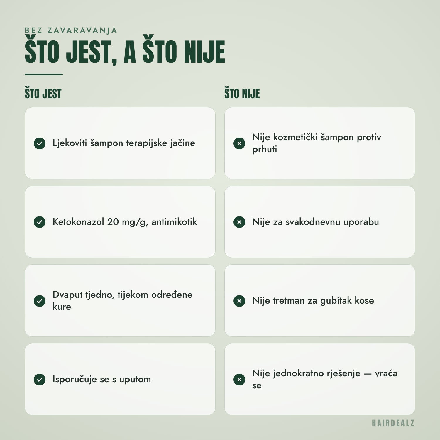 Što Nizoral 2% 100 ml jest, a što nije