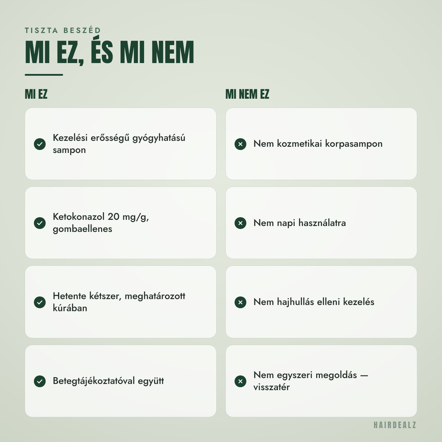 Mi a Nizoral 2% 100 ml, és mi nem