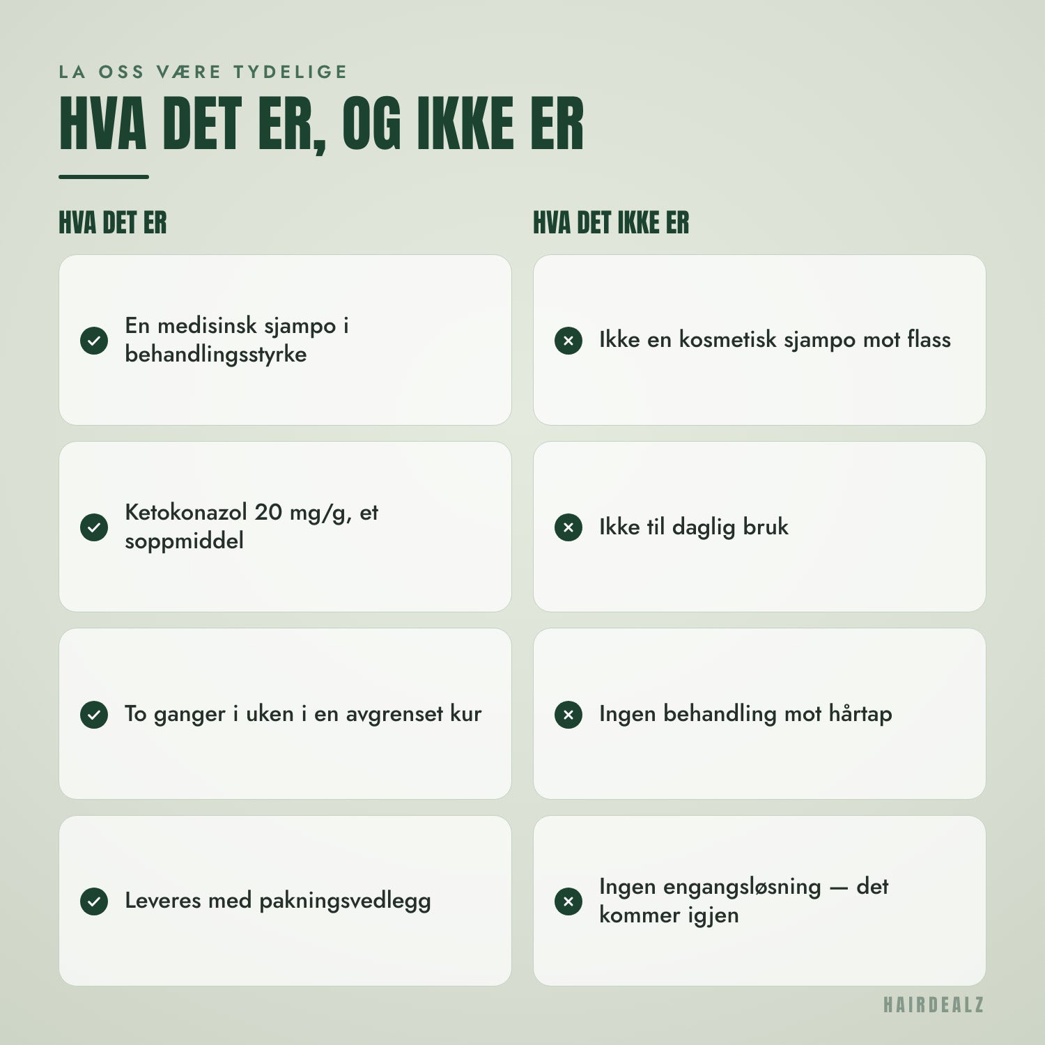 Dette er Nizoral 2% 100 ml – og dette er det ikke