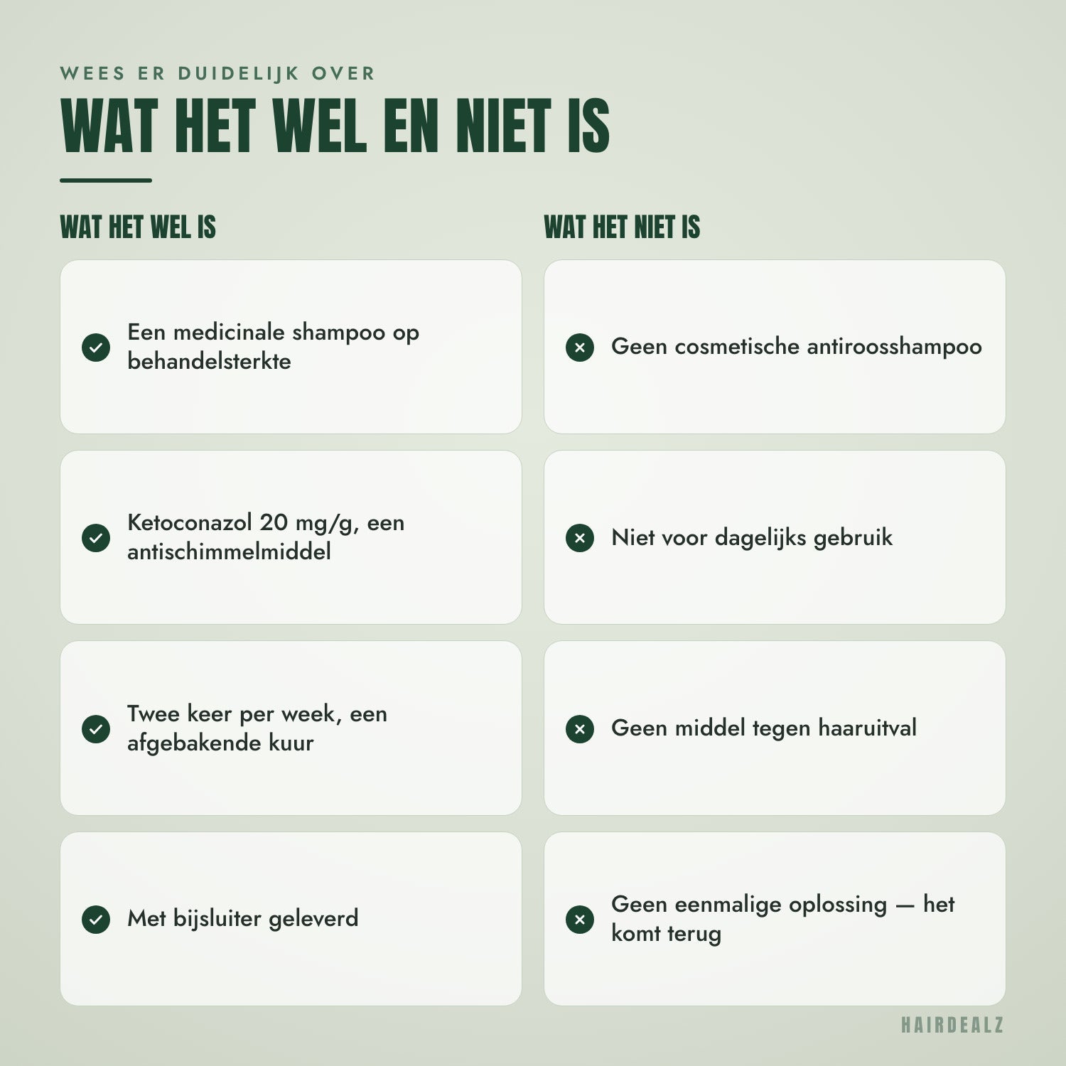 Wat Nizoral 2% 100 ml wel en niet is