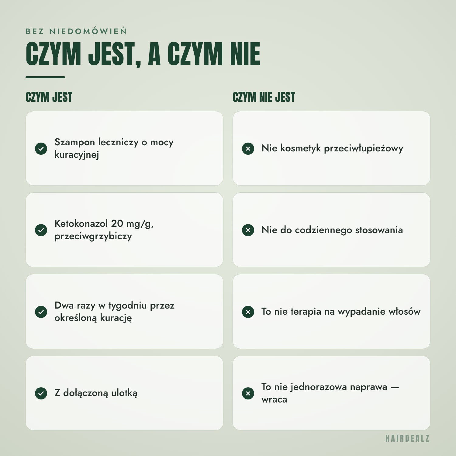 Czym jest Nizoral 2% 100 ml, a czym nie jest
