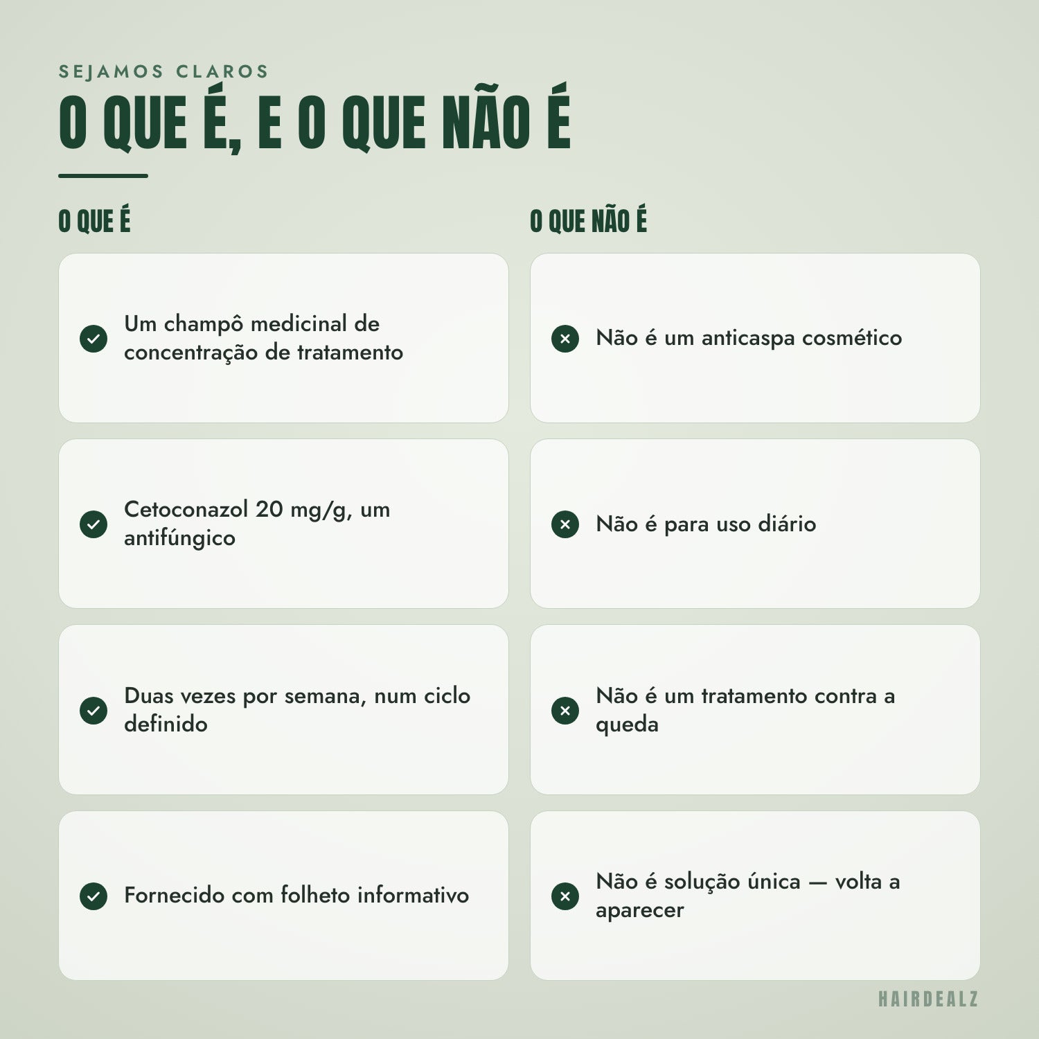 O que é o Nizoral 2% 100 ml, e o que não é