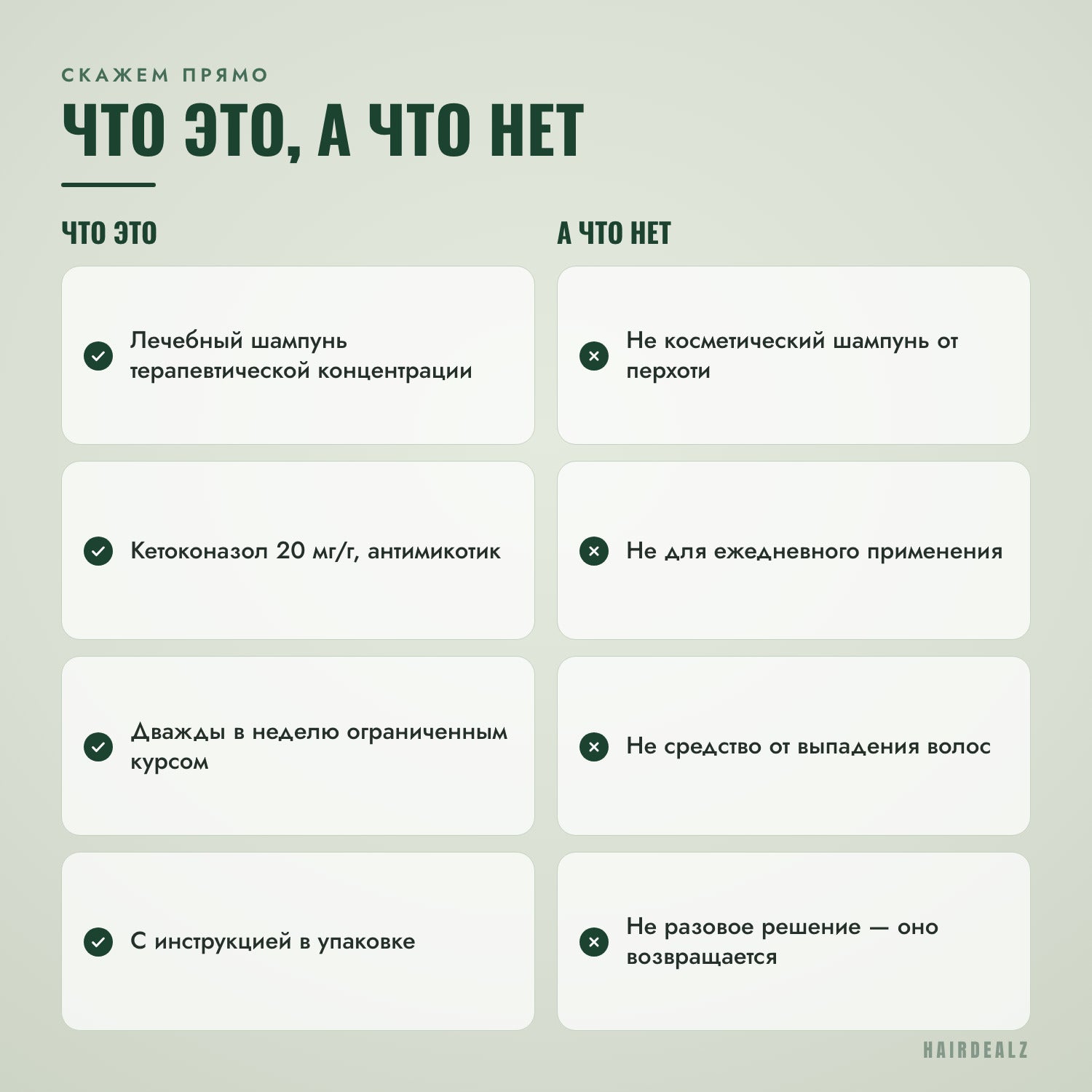 Что такое Nizoral 2% 100 мл, а что нет