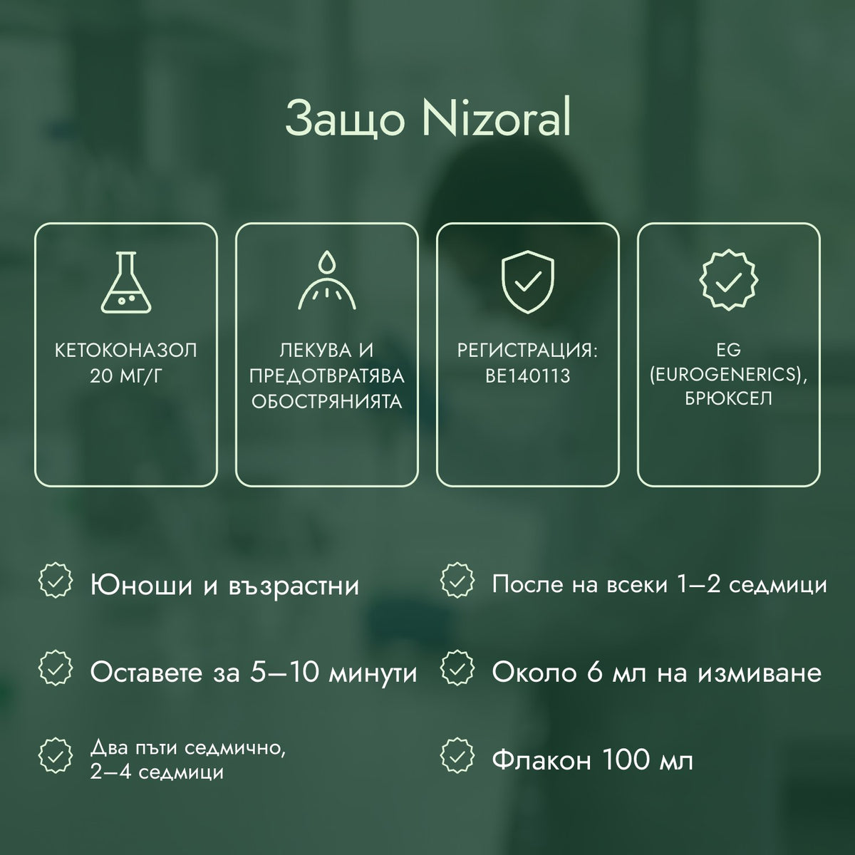 Защо Nizoral: Кетоконазол 20 мг/г, Лекува и предотвратява обострянията, Регистрация: BE140113, EG (Eurogenerics), Брюксел