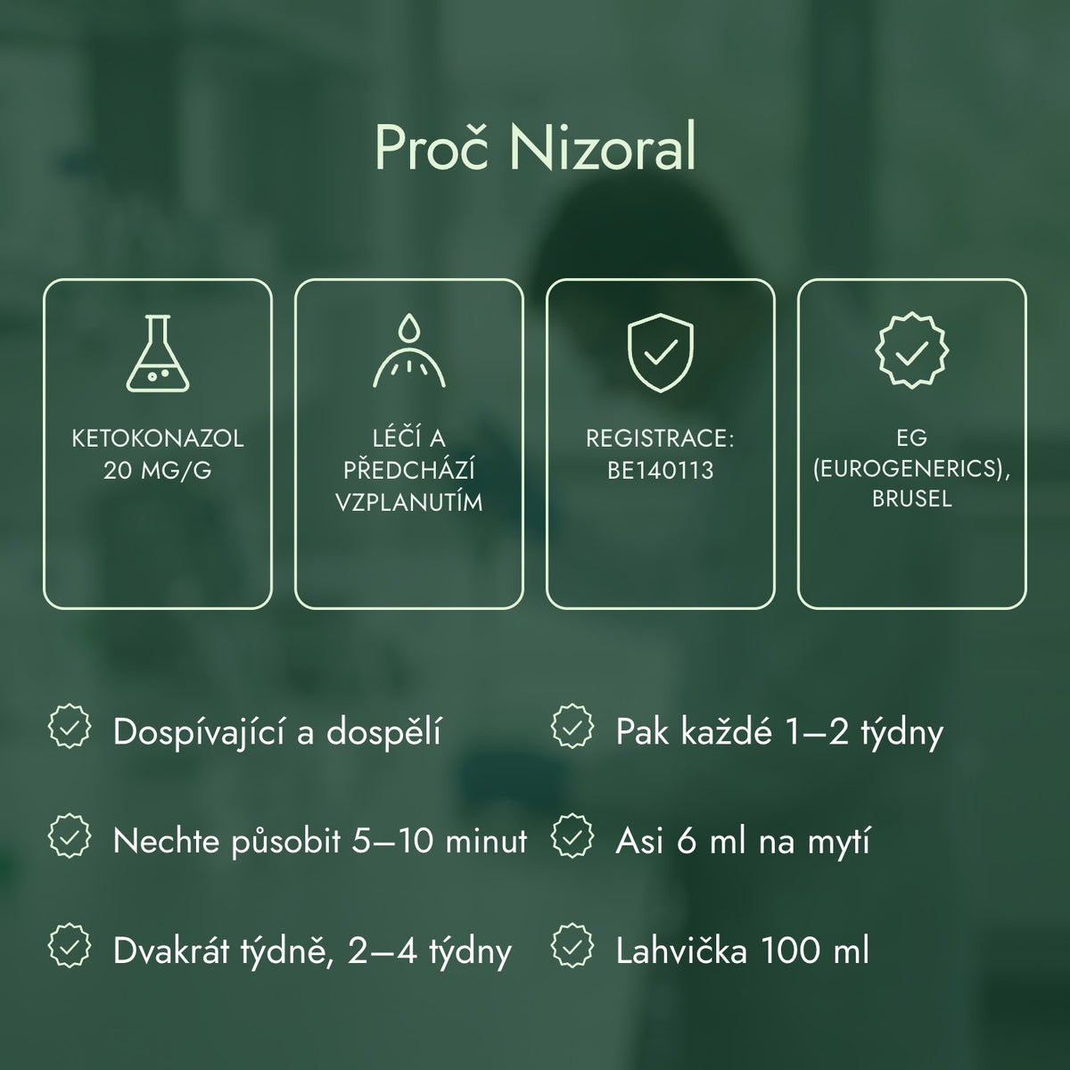 Proč Nizoral: Ketokonazol 20 mg/g, Léčí a předchází vzplanutím, Registrace: BE140113, EG (Eurogenerics), Brusel