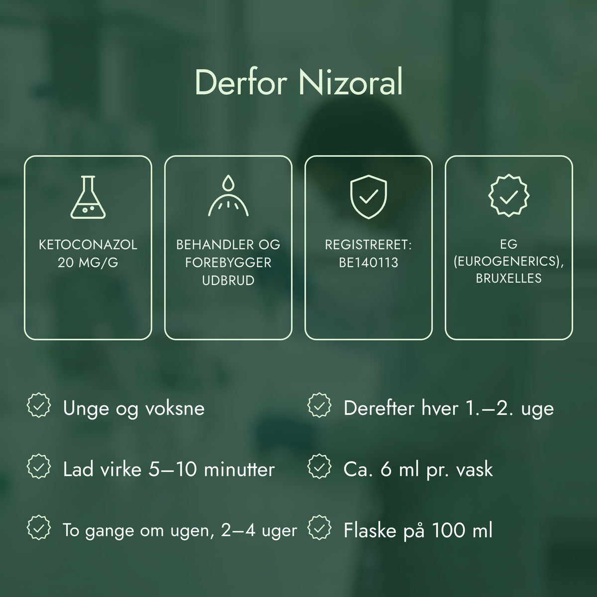 Derfor Nizoral: Ketoconazol 20 mg/g, Behandler og forebygger udbrud, Registreret: BE140113, EG (Eurogenerics), Bruxelles