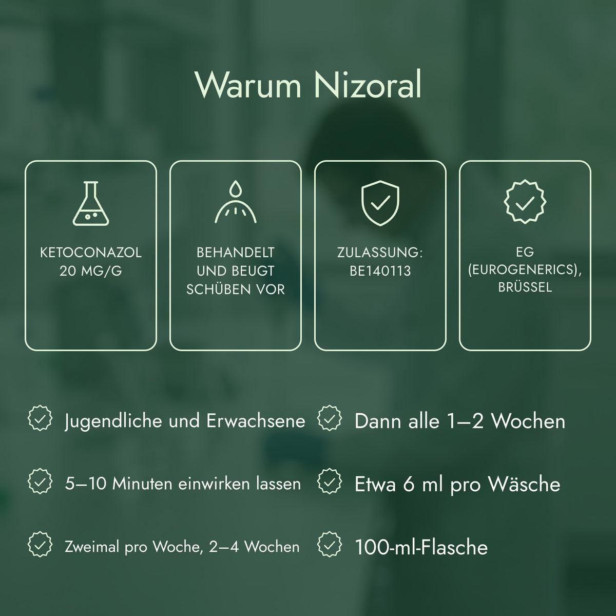 Warum Nizoral: Ketoconazol 20 mg/g, Behandelt und beugt Schüben vor, Zulassung: BE140113, EG (Eurogenerics), Brüssel