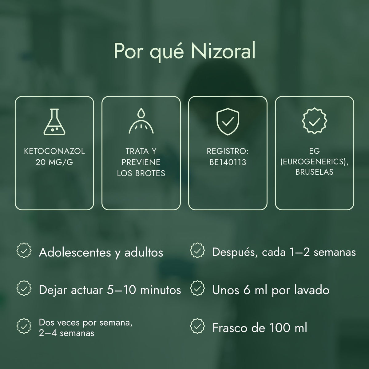 Por qué Nizoral: Ketoconazol 20 mg/g, Trata y previene los brotes, Registro: BE140113, EG (Eurogenerics), Bruselas
