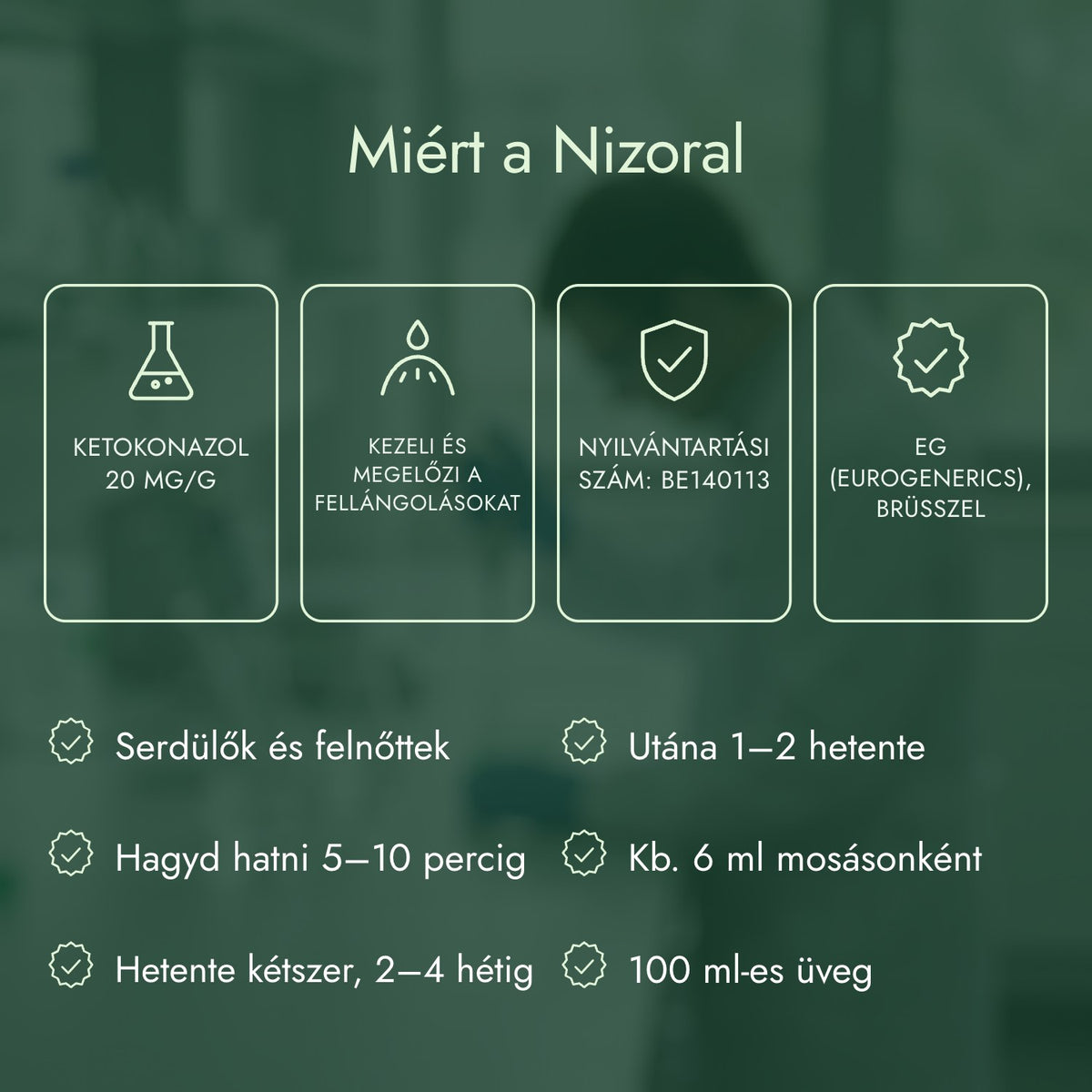 Miért a Nizoral: Ketokonazol 20 mg/g, Kezeli és megelőzi a fellángolásokat, Nyilvántartási szám: BE140113, EG (Eurogenerics), Brüsszel