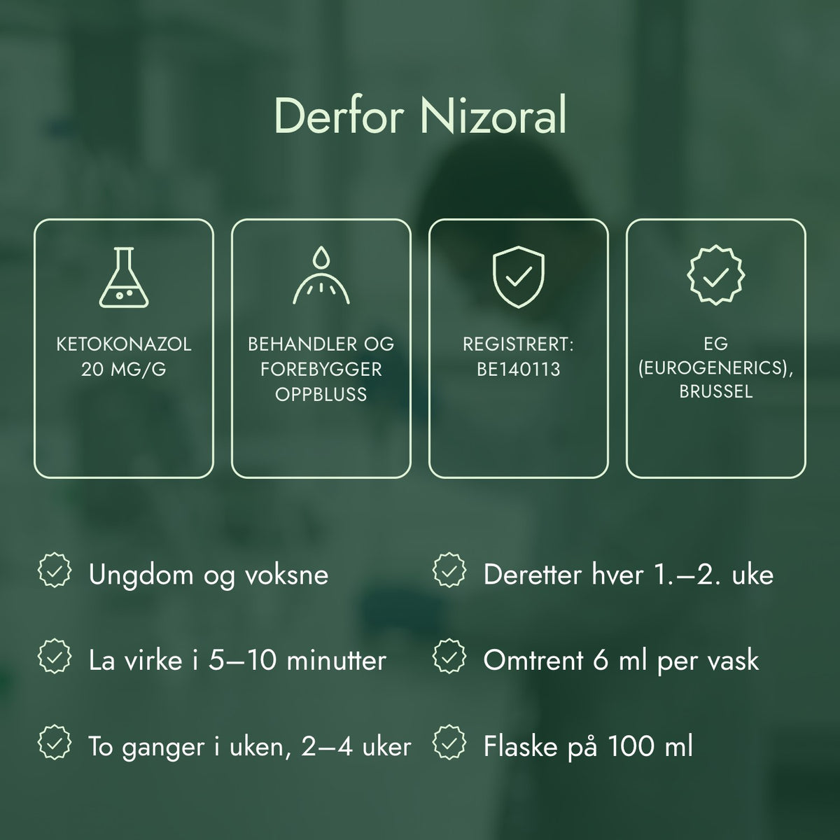 Derfor Nizoral: Ketokonazol 20 mg/g, Behandler og forebygger oppbluss, Registrert: BE140113, EG (Eurogenerics), Brussel