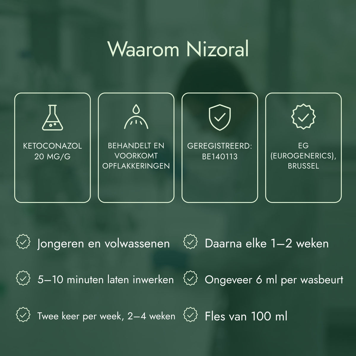 Waarom Nizoral: Ketoconazol 20 mg/g, Behandelt en voorkomt opflakkeringen, Geregistreerd: BE140113, EG (Eurogenerics), Brussel