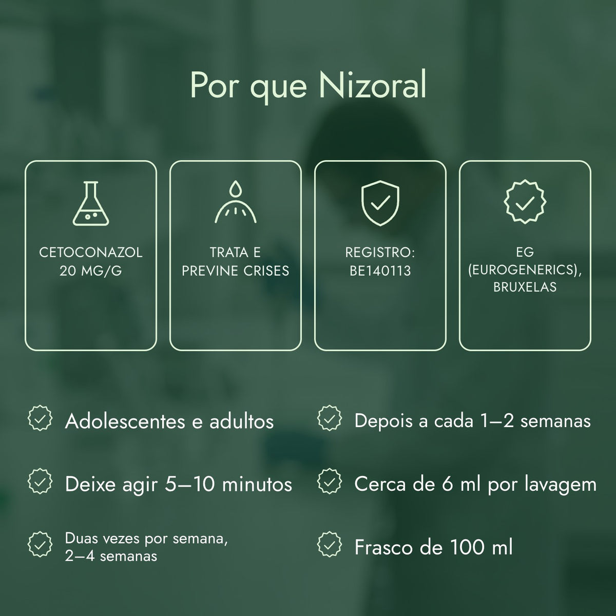 Por que Nizoral: Cetoconazol 20 mg/g, Trata e previne crises, Registro: BE140113, EG (Eurogenerics), Bruxelas