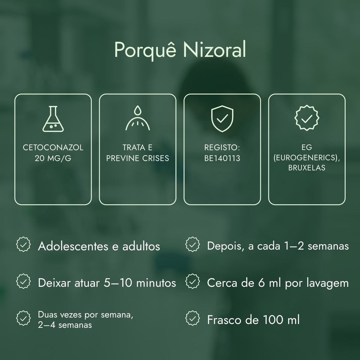 Porquê Nizoral: Cetoconazol 20 mg/g, Trata e previne crises, Registo: BE140113, EG (Eurogenerics), Bruxelas