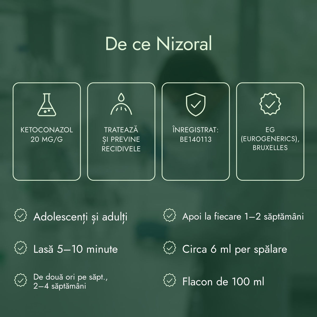De ce Nizoral: Ketoconazol 20 mg/g, Tratează și previne recidivele, Înregistrat: BE140113, EG (Eurogenerics), Bruxelles
