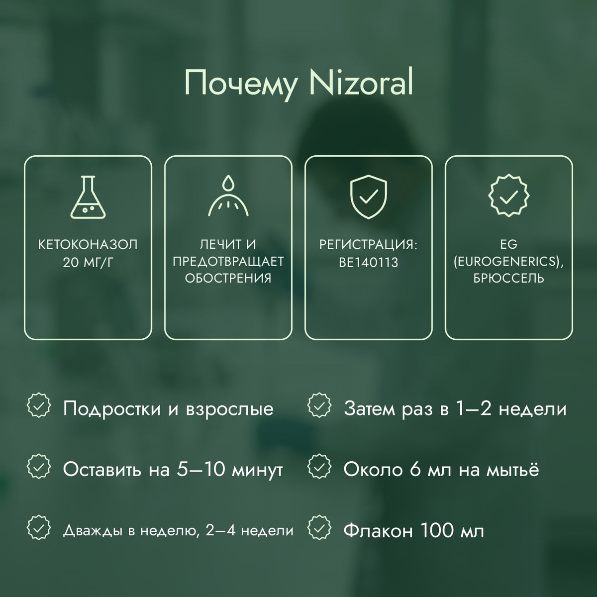 Почему Nizoral: Кетоконазол 20 мг/г, Лечит и предотвращает обострения, Регистрация: BE140113, EG (Eurogenerics), Брюссель