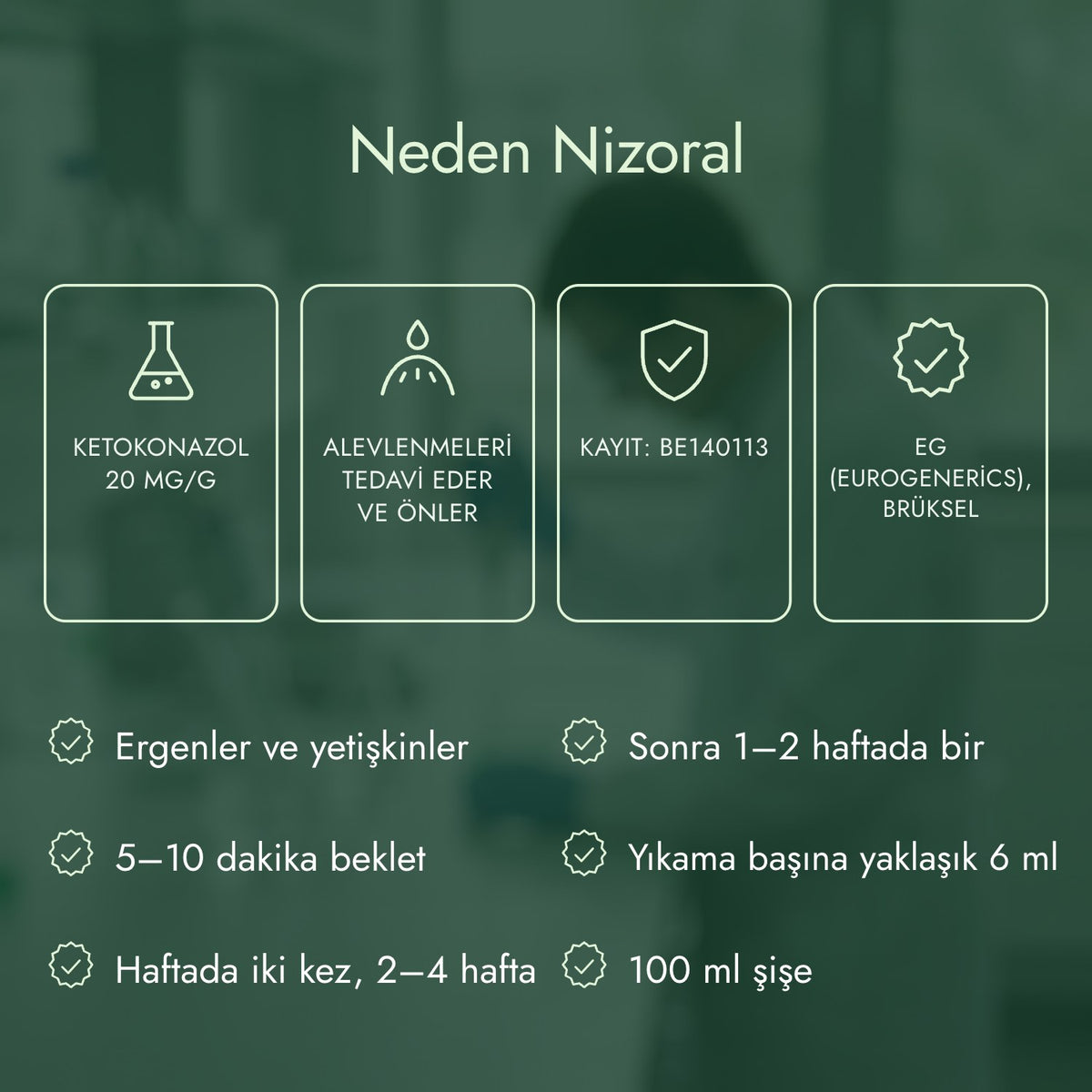 Neden Nizoral: Ketokonazol 20 mg/g, Alevlenmeleri tedavi eder ve önler, Kayıt: BE140113, EG (Eurogenerics), Brüksel