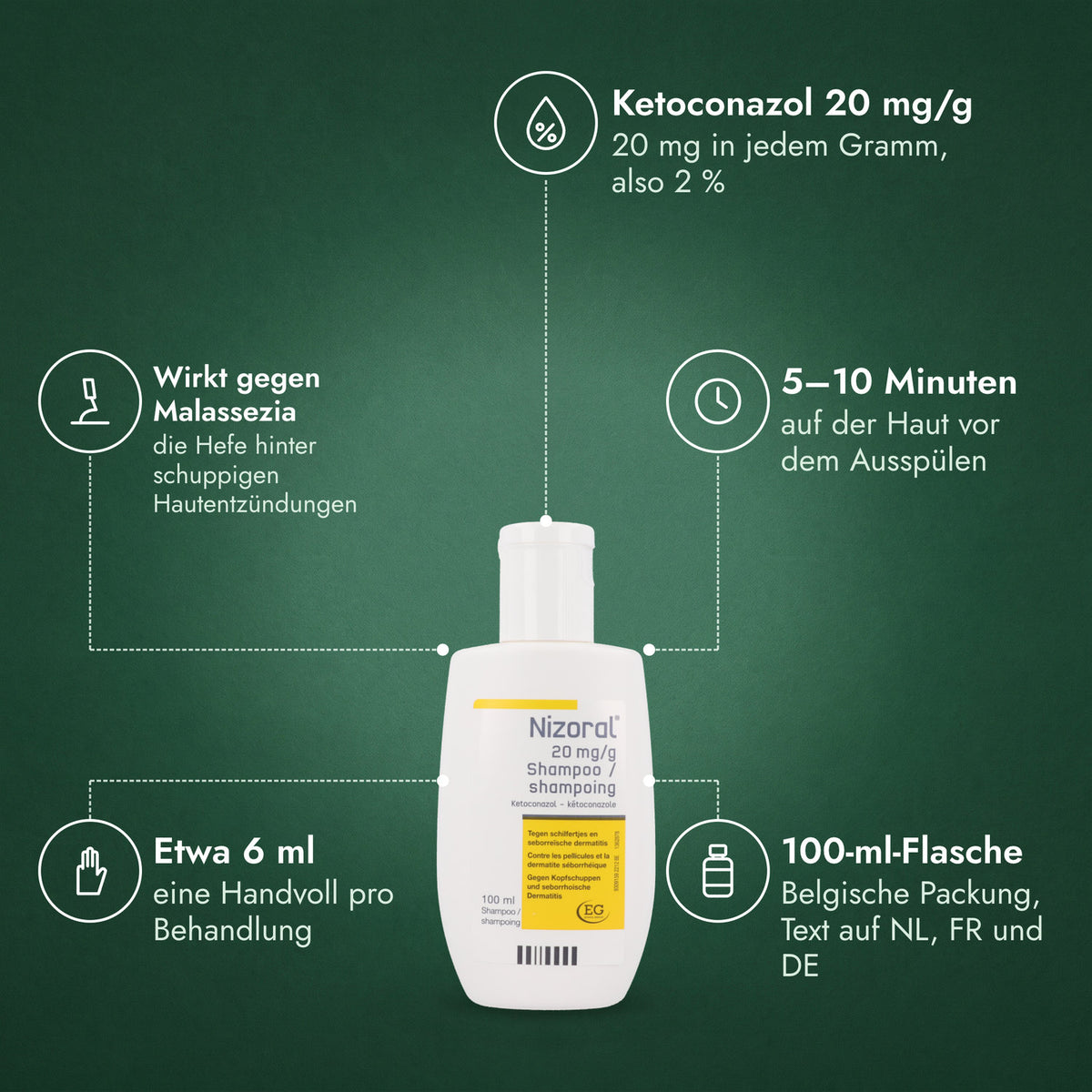 Nizoral 20 mg/g Shampoo: Ketoconazol 20 mg/g, Wirkt gegen Malassezia, 5–10 Minuten, Etwa 6 ml, 100-ml-Flasche