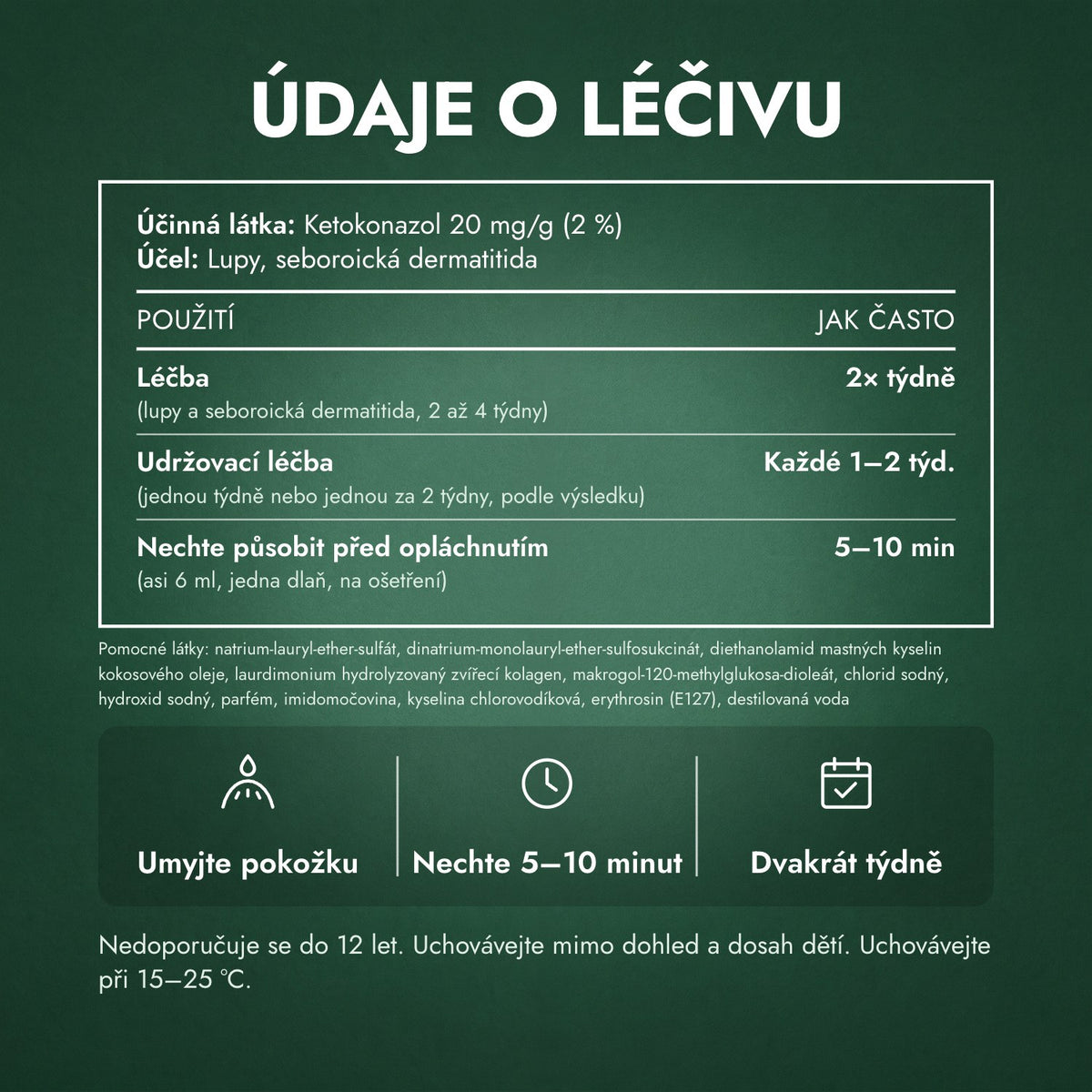 Údaje o léčivu: Nizoral 20 mg/g šampon