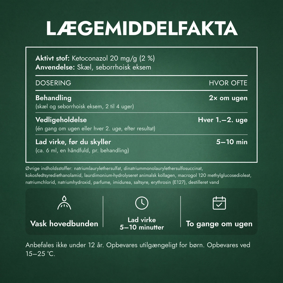 Lægemiddelfakta: Nizoral 20 mg/g shampoo