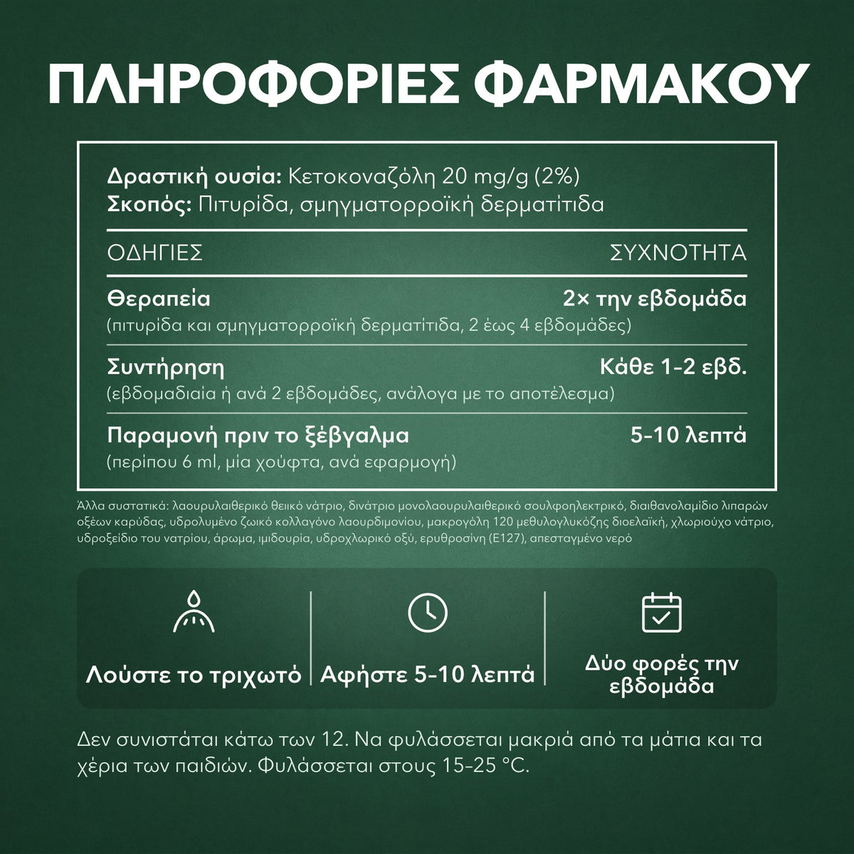 Πληροφορίες φαρμάκου: Nizoral 20 mg/g σαμπουάν
