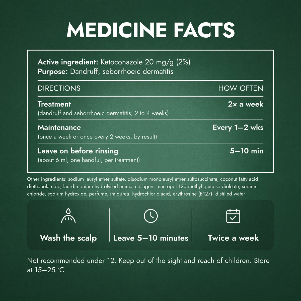 Medicine Facts: Nizoral 20 mg/g Shampoo