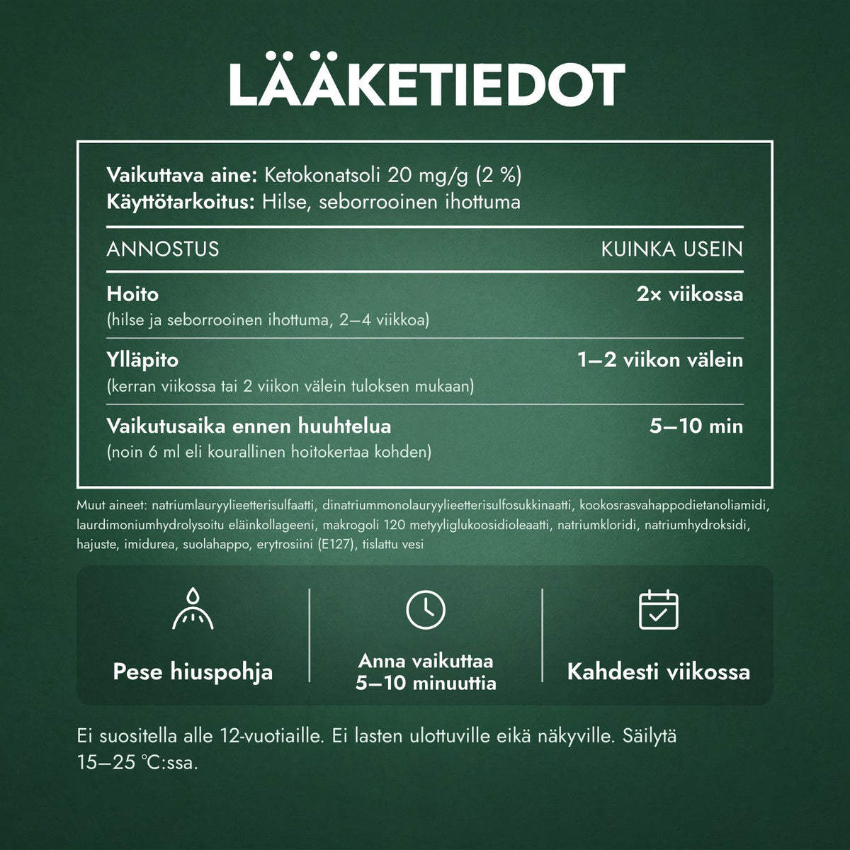 Lääketiedot: Nizoral 20 mg/g -shampoo