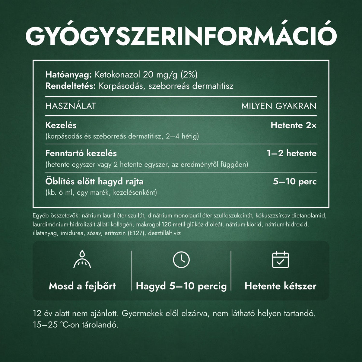 Gyógyszerinformáció: Nizoral 20 mg/g sampon