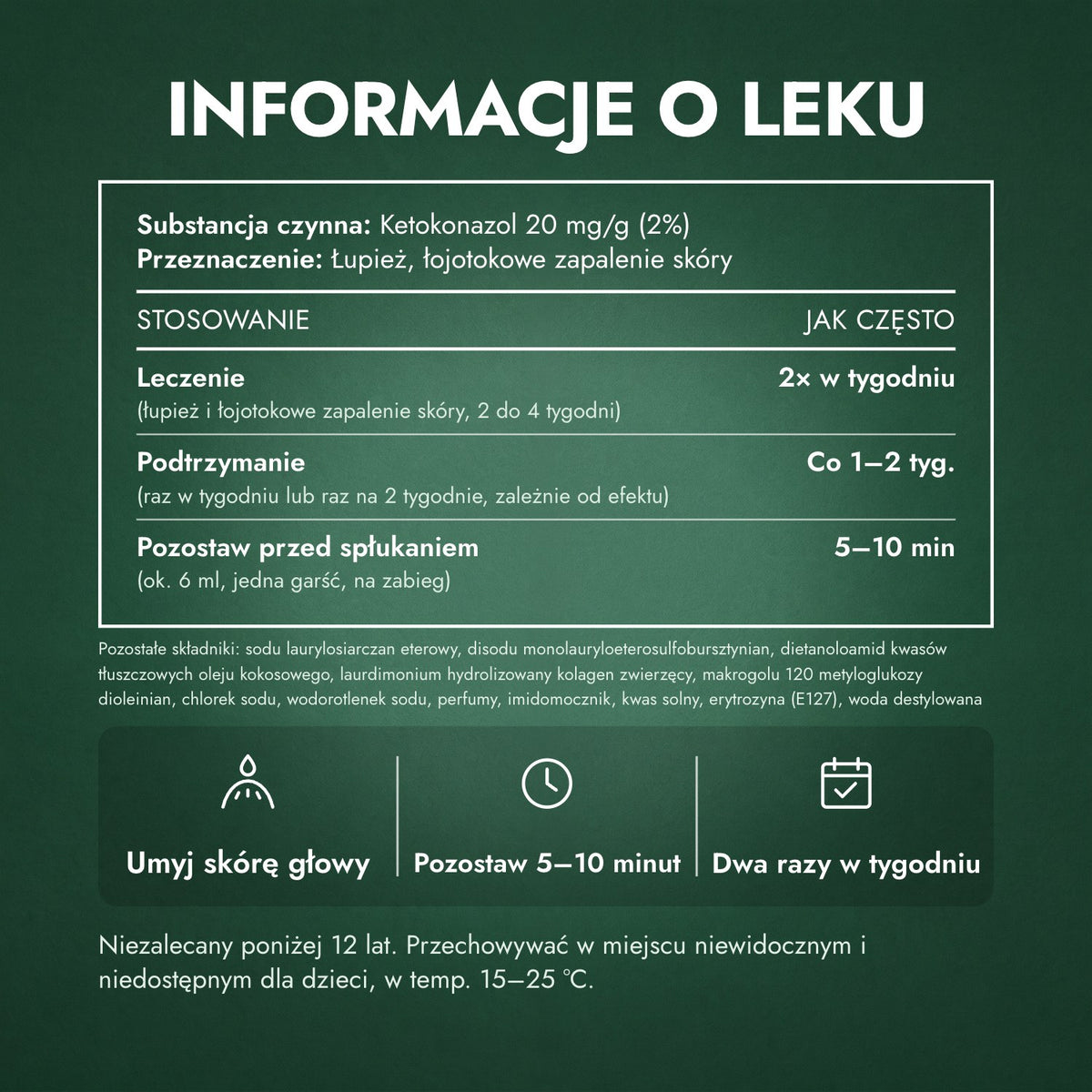 Informacje o leku: Nizoral 20 mg/g szampon