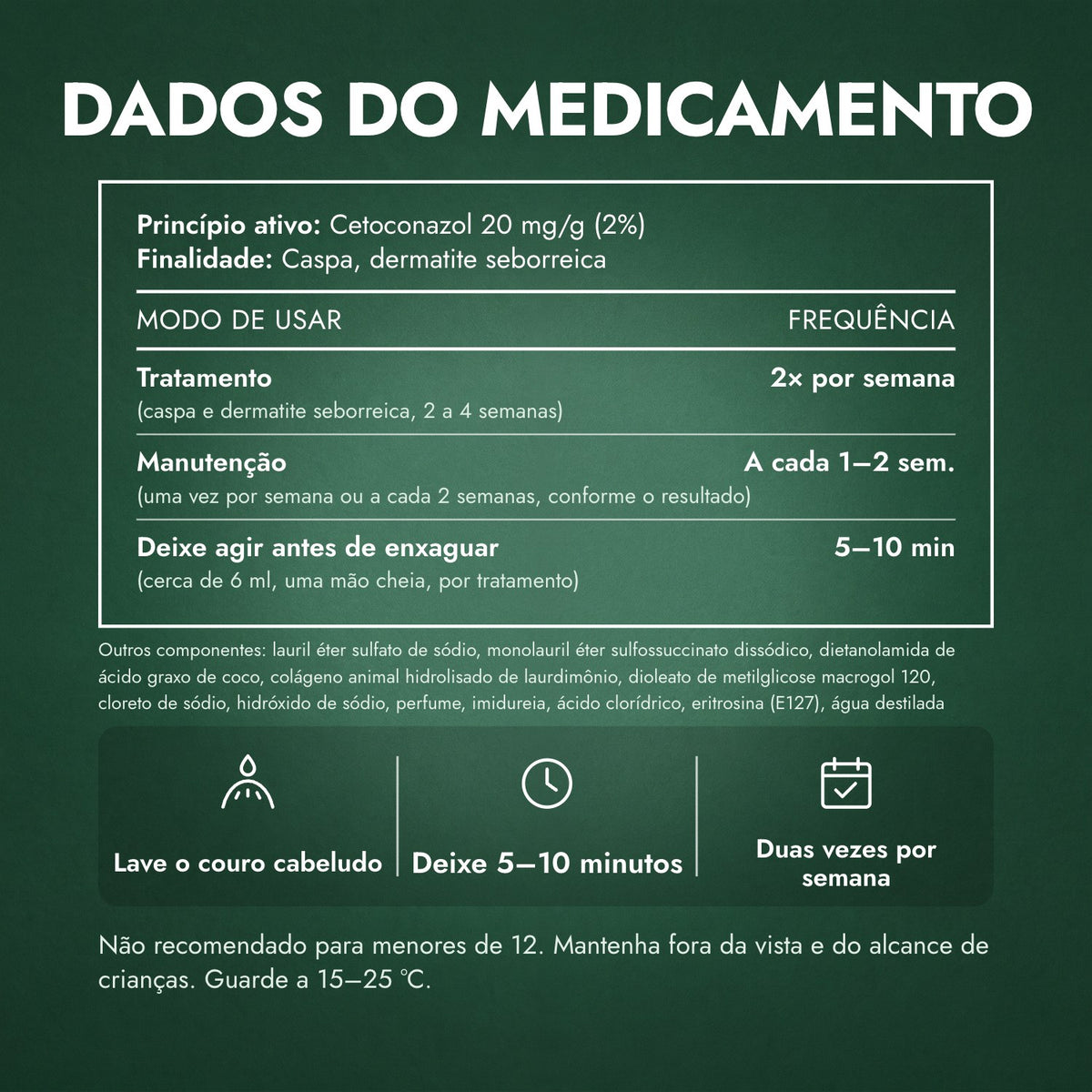 Dados do medicamento: Nizoral 20 mg/g Shampoo