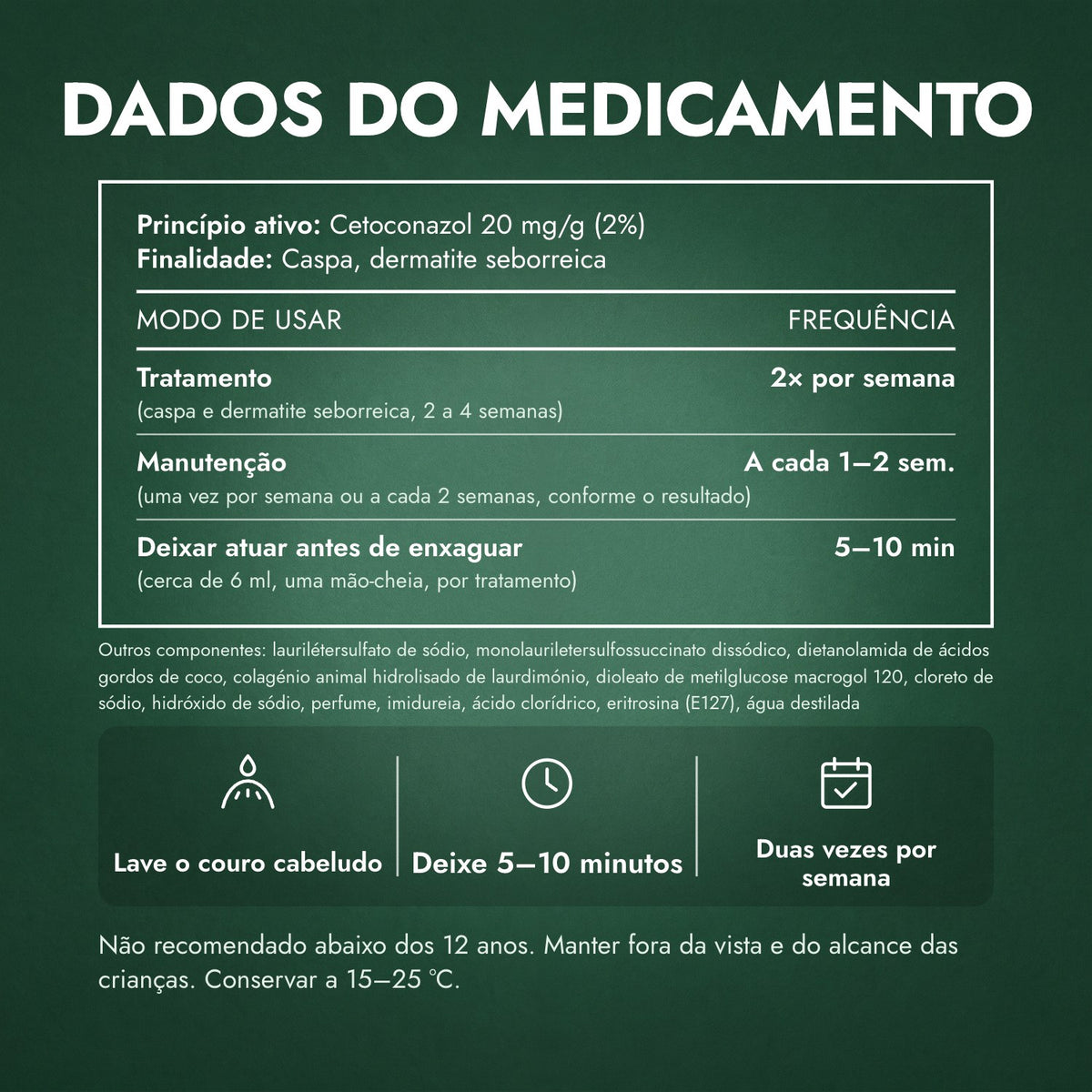 Dados do medicamento: Nizoral 20 mg/g Champô
