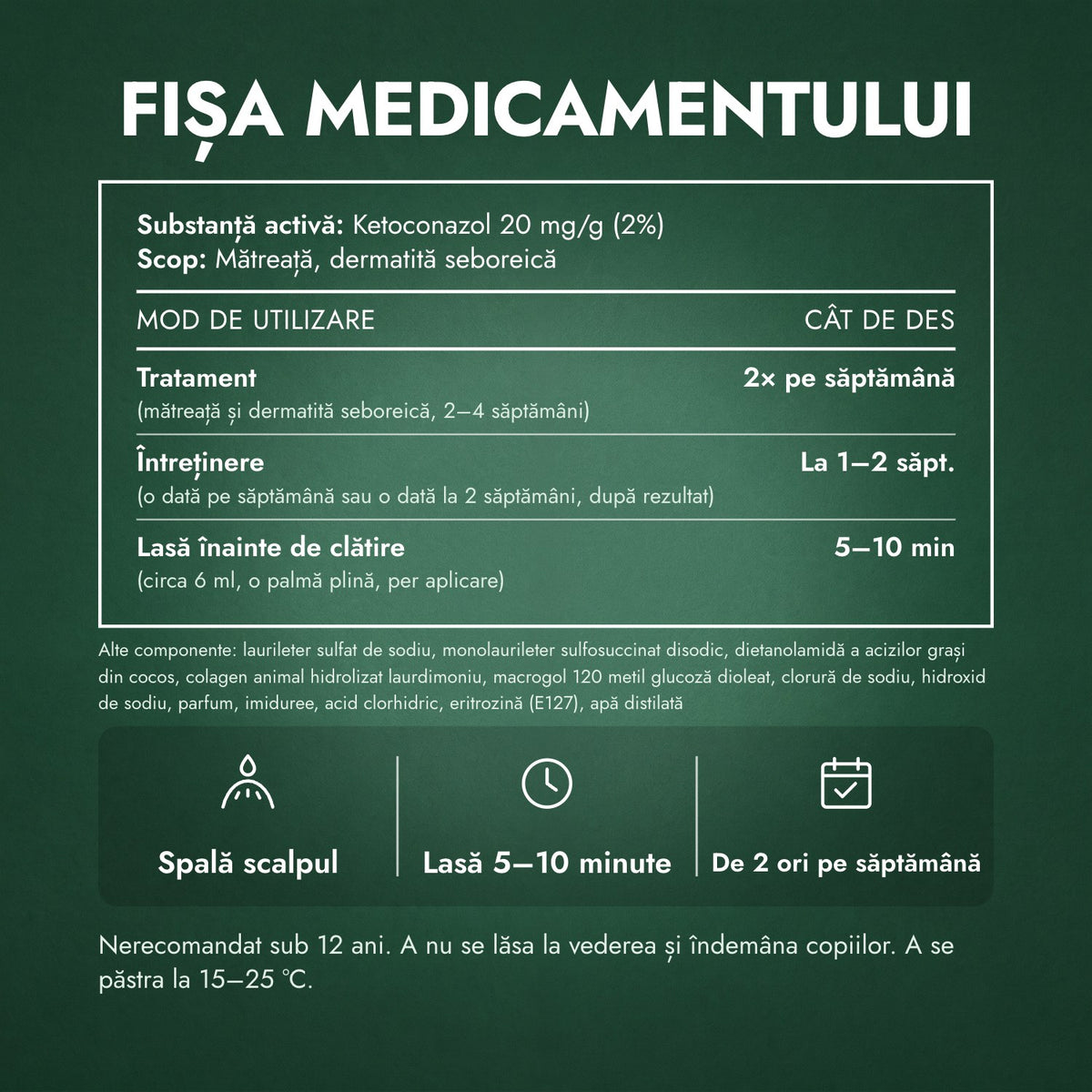 Fișa medicamentului: Nizoral 20 mg/g șampon