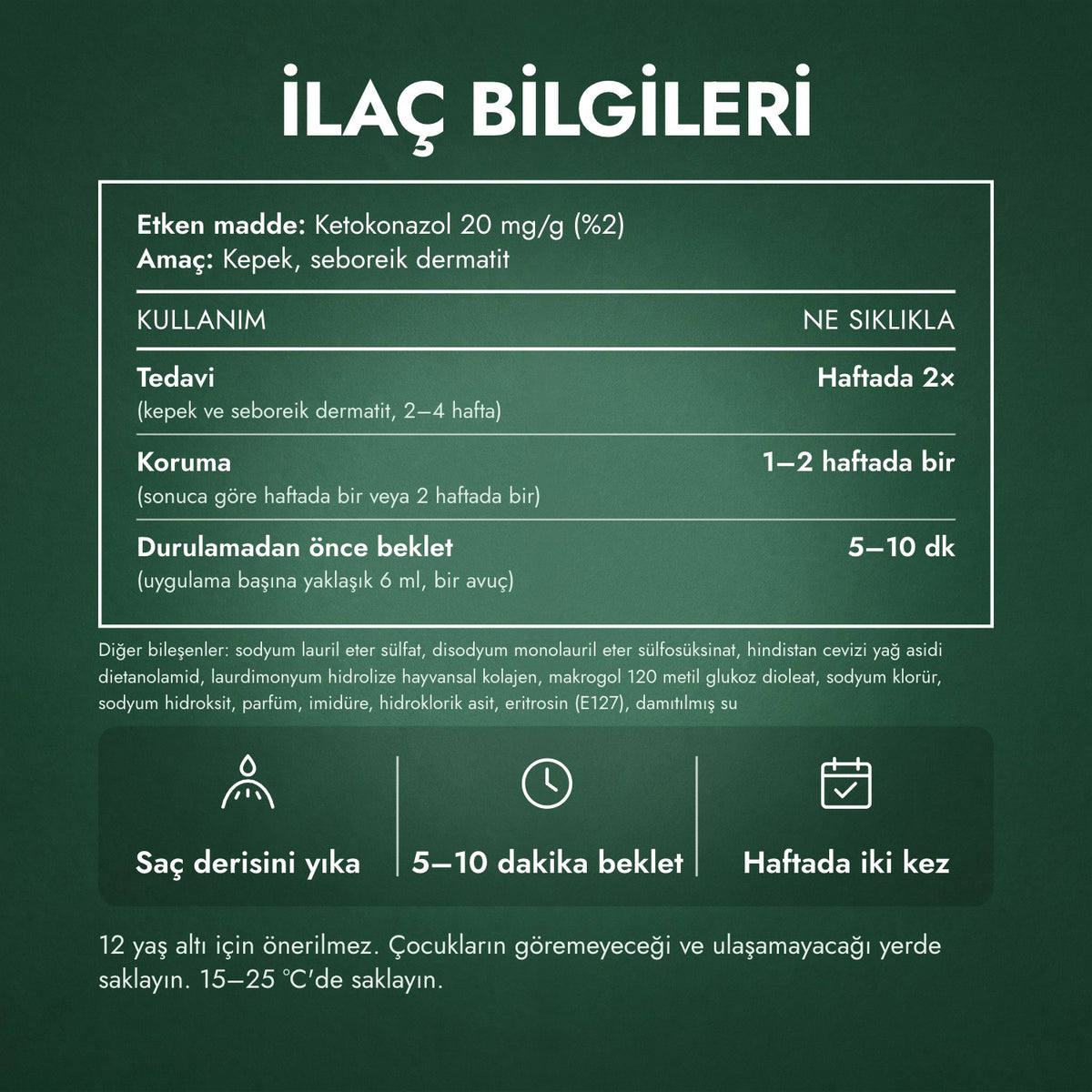İlaç bilgileri: Nizoral 20 mg/g şampuan